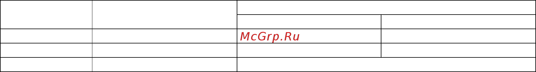 Ez Digital OS-310M Инструкция по эксплуатации онлайн [28/30] 258217
