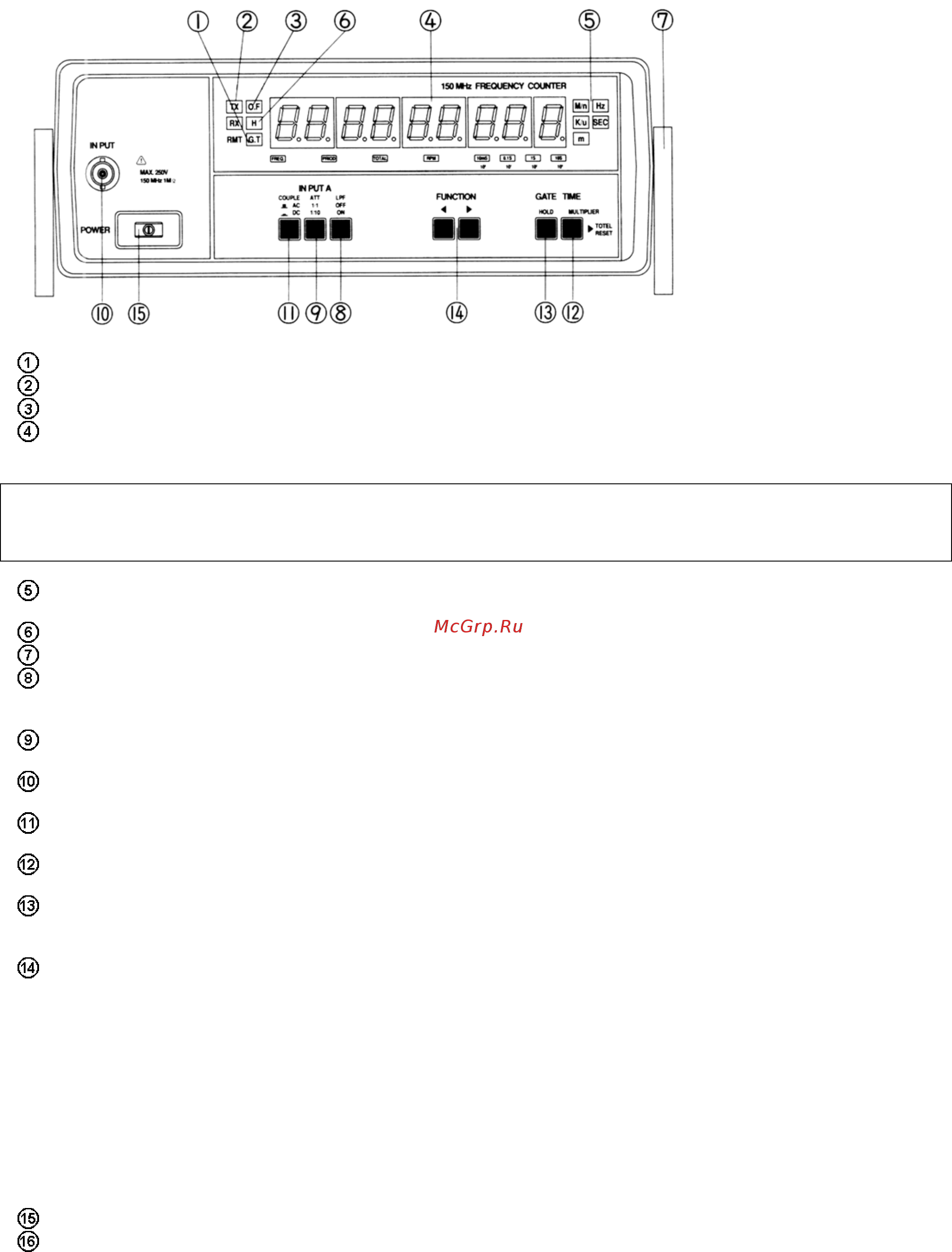 Ez Digital FC-7015 [4/7] Работа