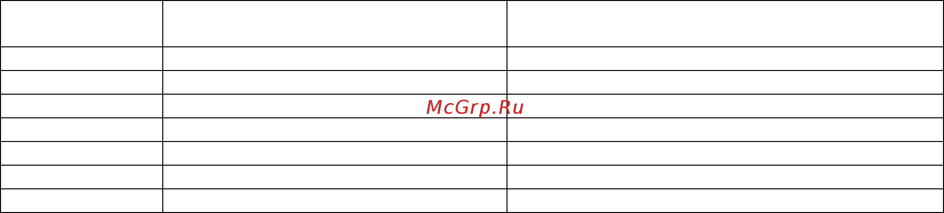 Ez Digital FG-7002C Инструкция по эксплуатации онлайн [10/18] 258223