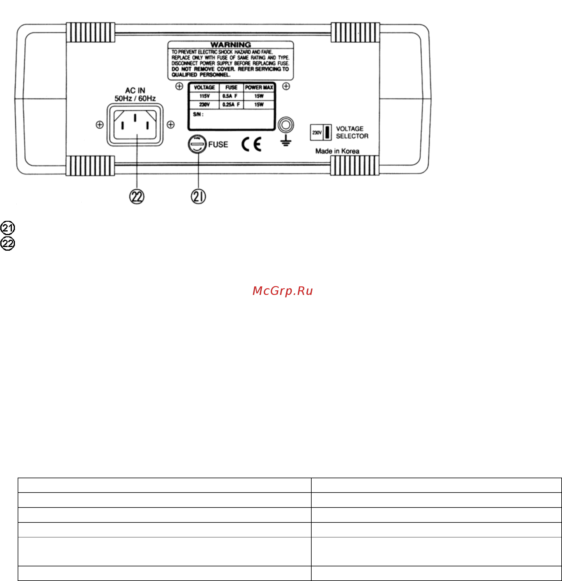Ez Digital FG-7002C Инструкция по эксплуатации онлайн [6/18] 258223