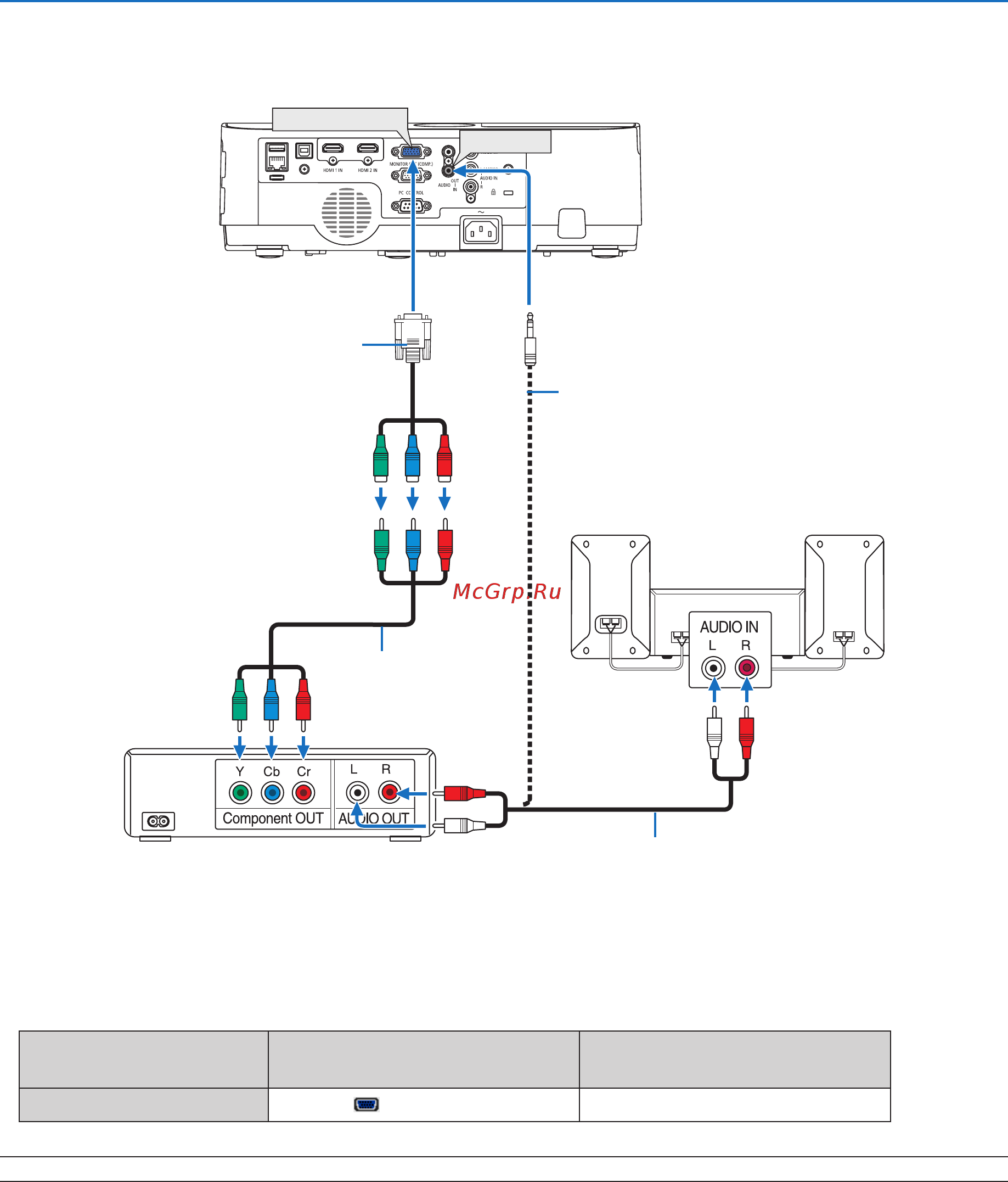 Nec ME361W (ME361WG) [105/133] Установка и подключение