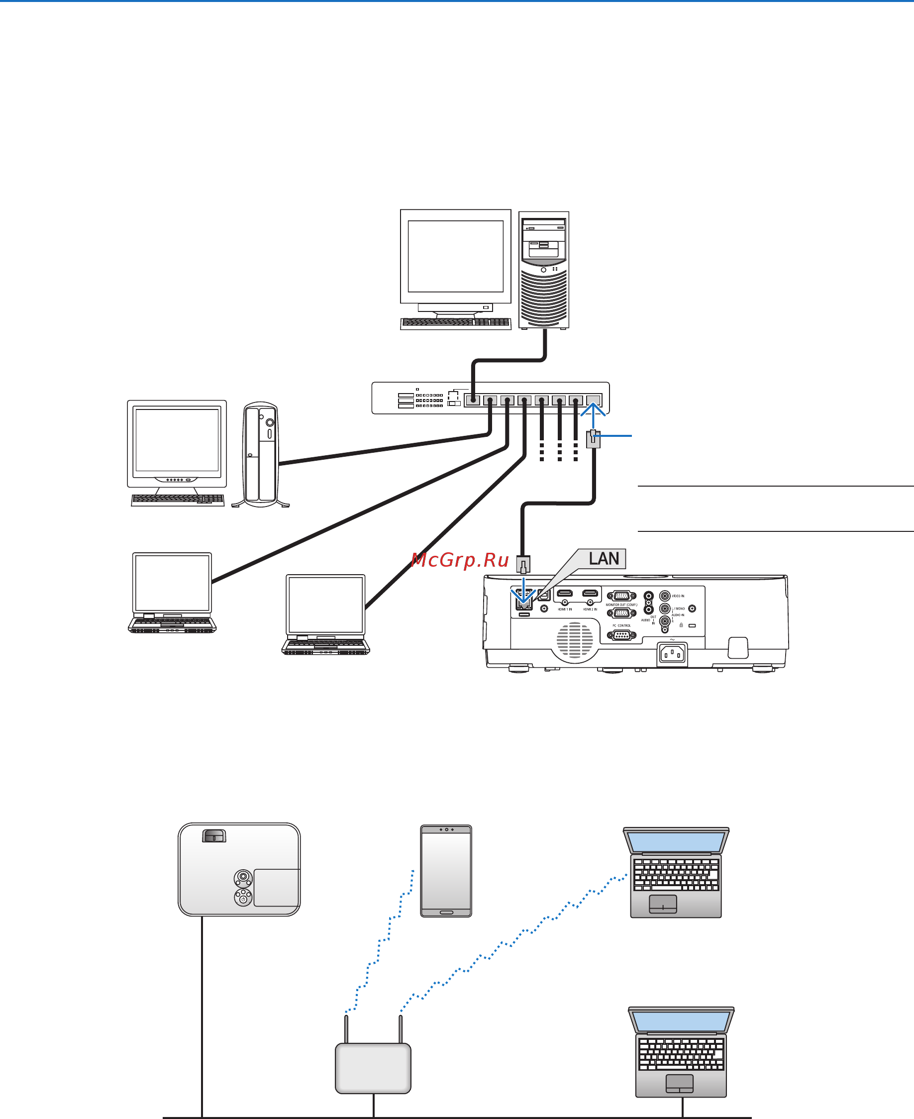 Nec ME361W (ME361WG) [107/133] Установка и подключение