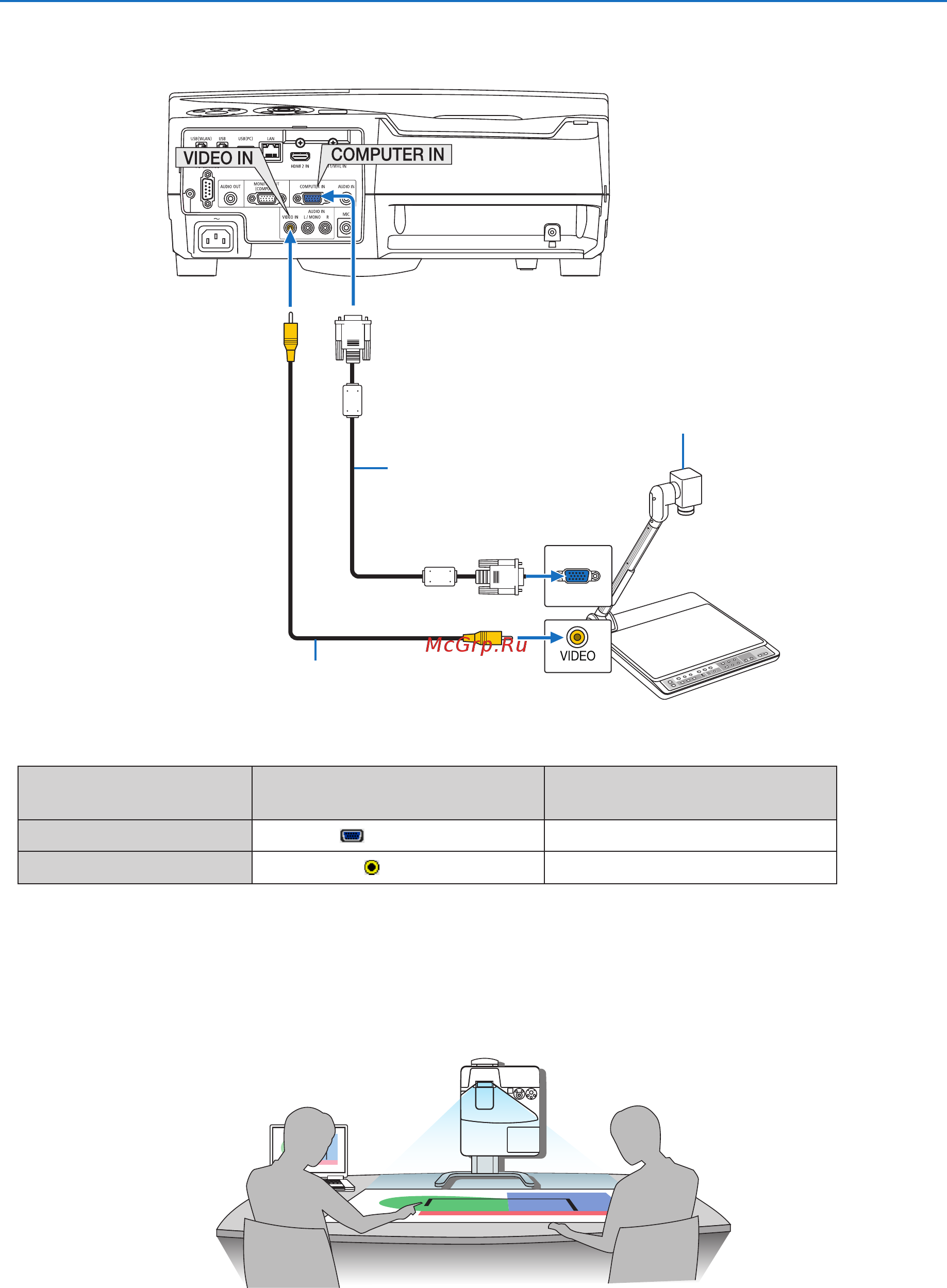 Nec UM351W (UM351WG+WMUM351WG-WKUM351WG-WM) [124/152] Установка и подключение