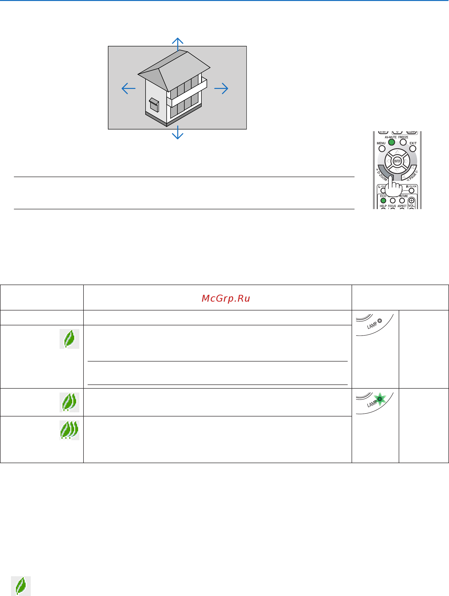 Nec UM351W (UM351WG+WMUM351WG-WKUM351WG-WM) [38/152] Применение эко режима эко режим