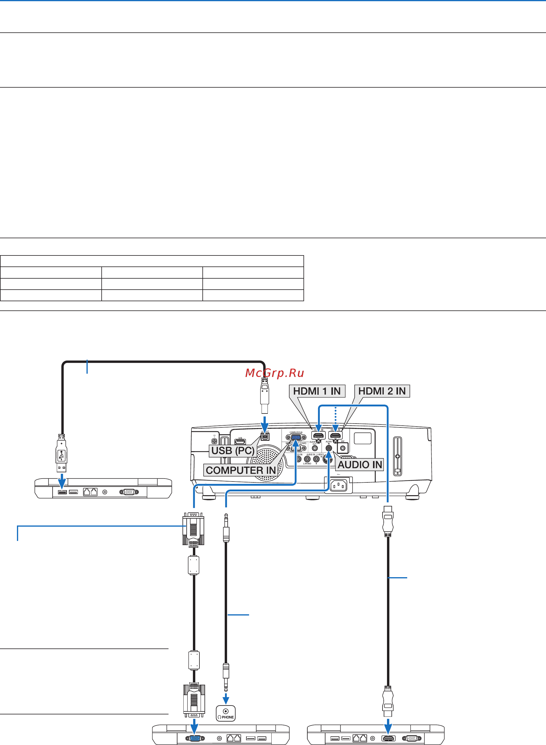 Nec P451W (P451WG) [157/231] 2 подключение других устройств