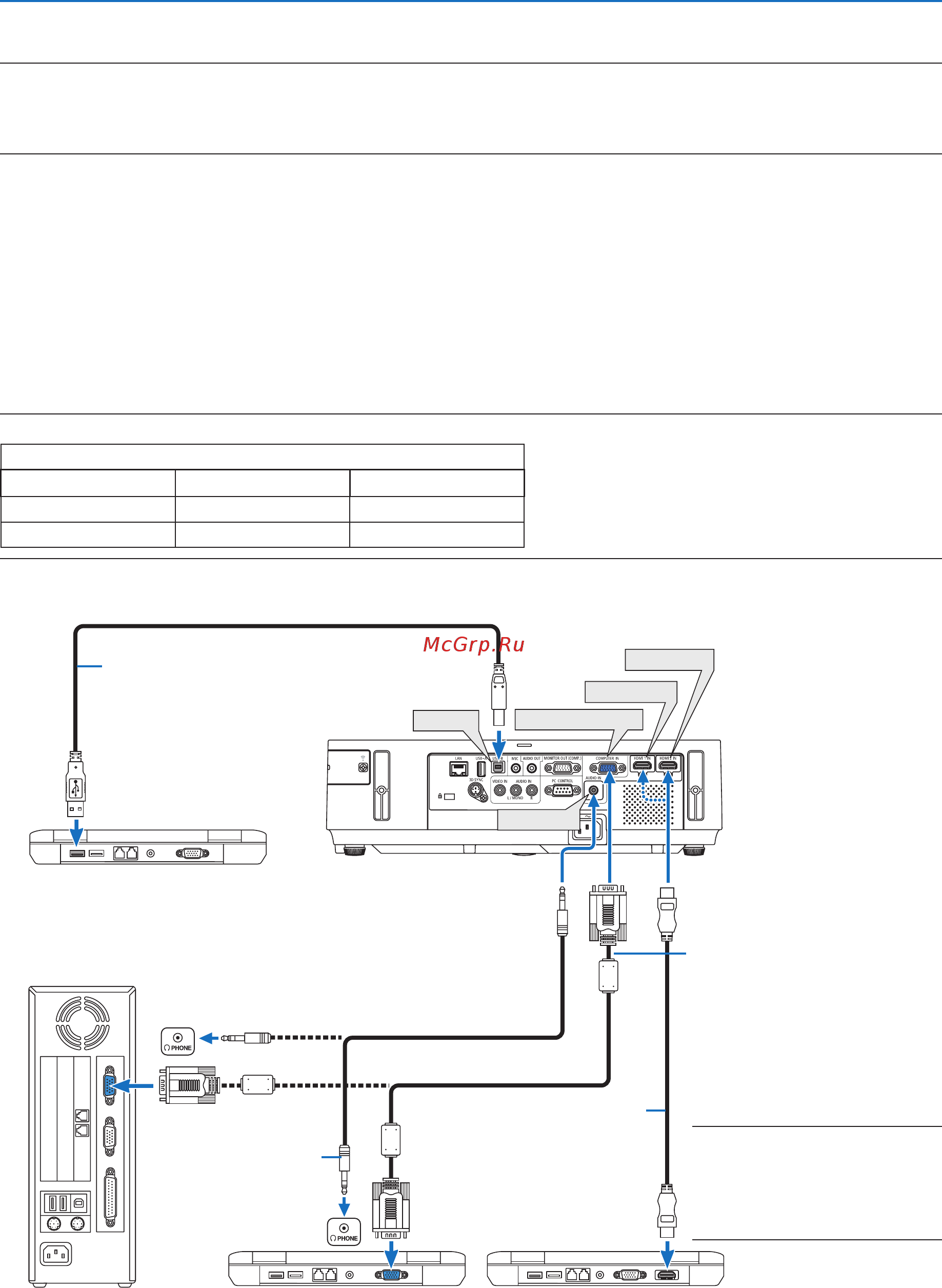 Nec M303WS (M303WSG) [133/166] 2 подключение других устройств