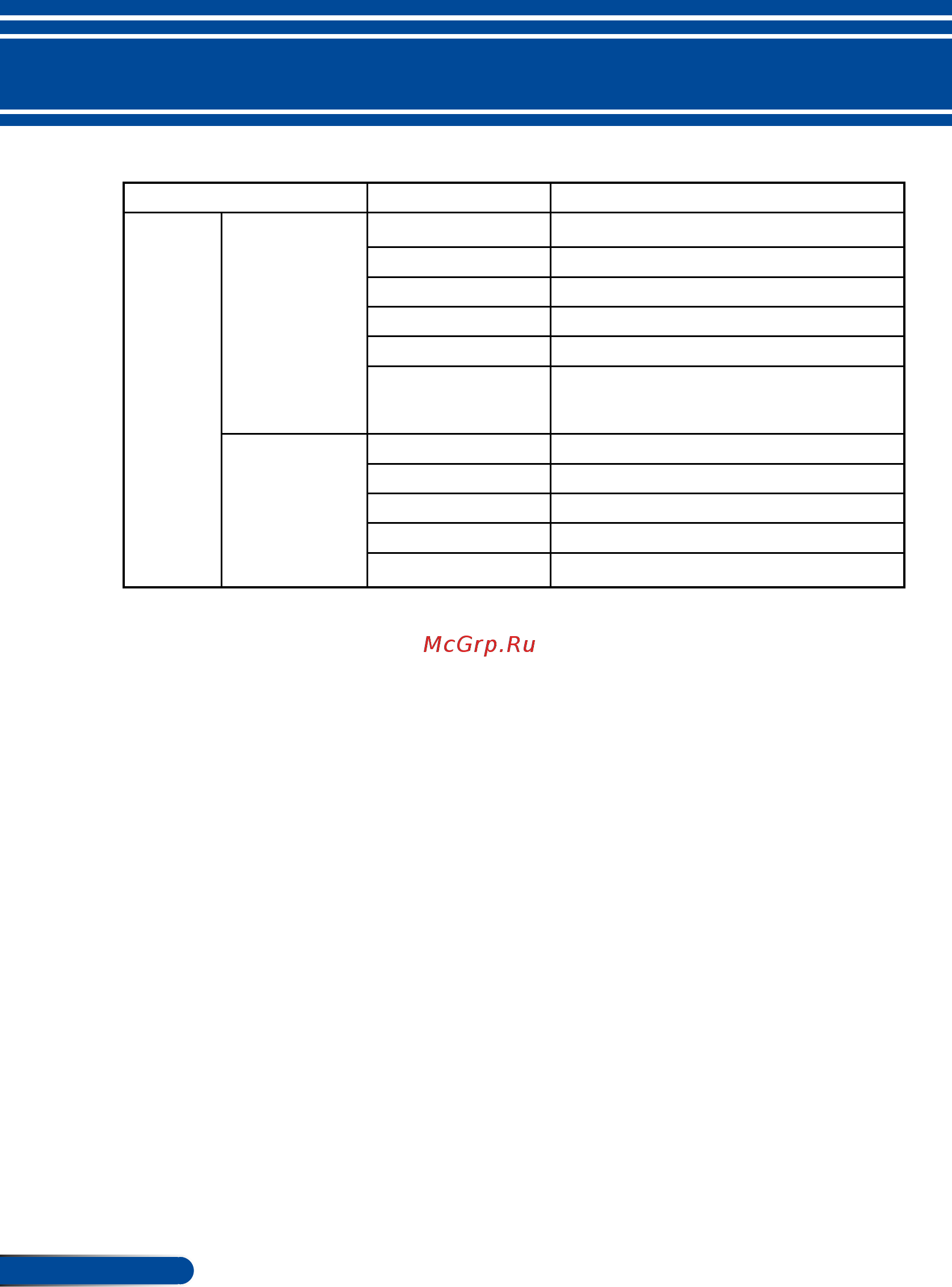 Nec VE303X (VE303XG) [43/95] User controls