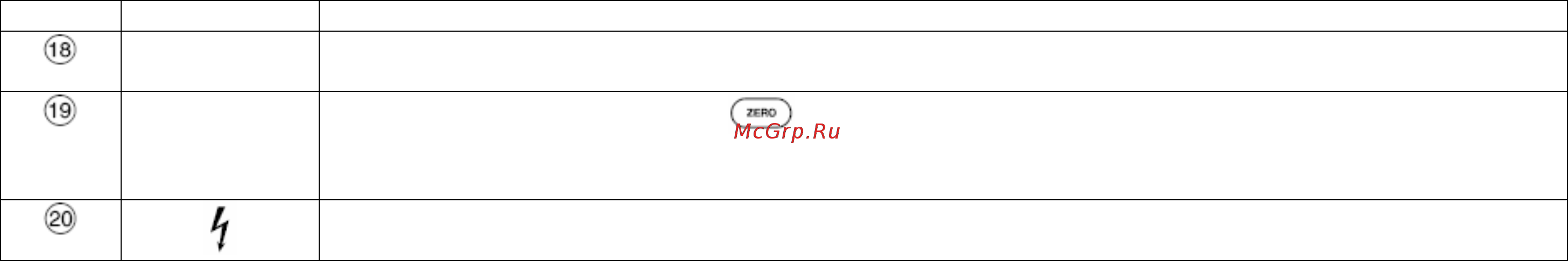 Fluke 1653 [23/63] Руководство пользователя