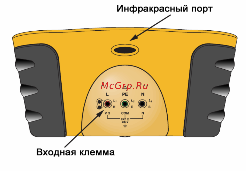 Fluke 1653 [24/63] Руководство пользователя
