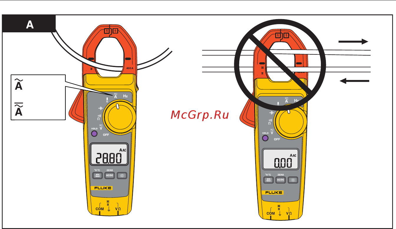 Fluke FLK-116/323 [21/26] Clamp meter мультиметр