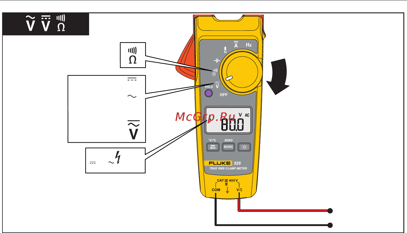 Fluke 323 [22/26] 324 325 руководство пользователя