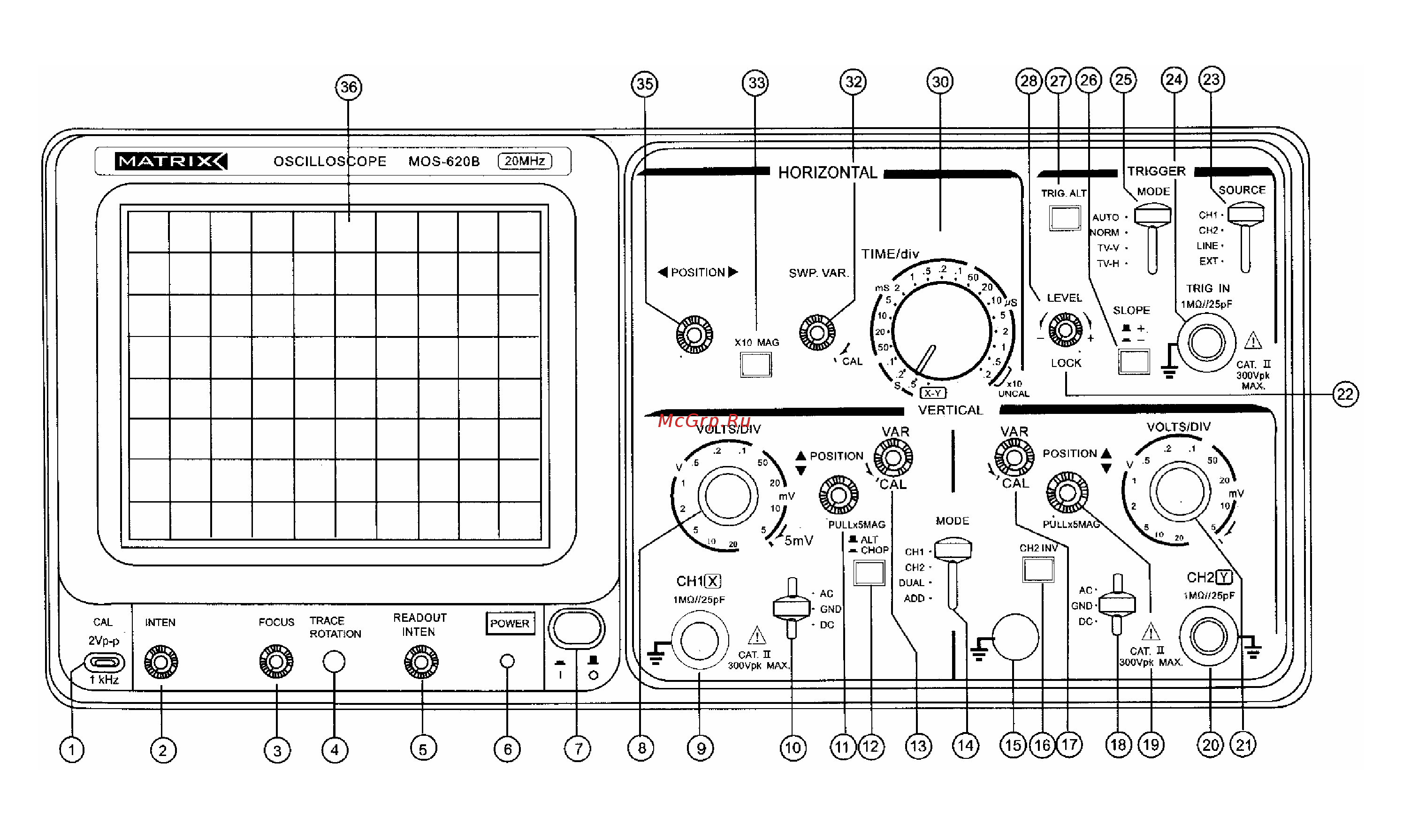 Matrix MOS-648 [14/40] Mos 620b лицевая панель