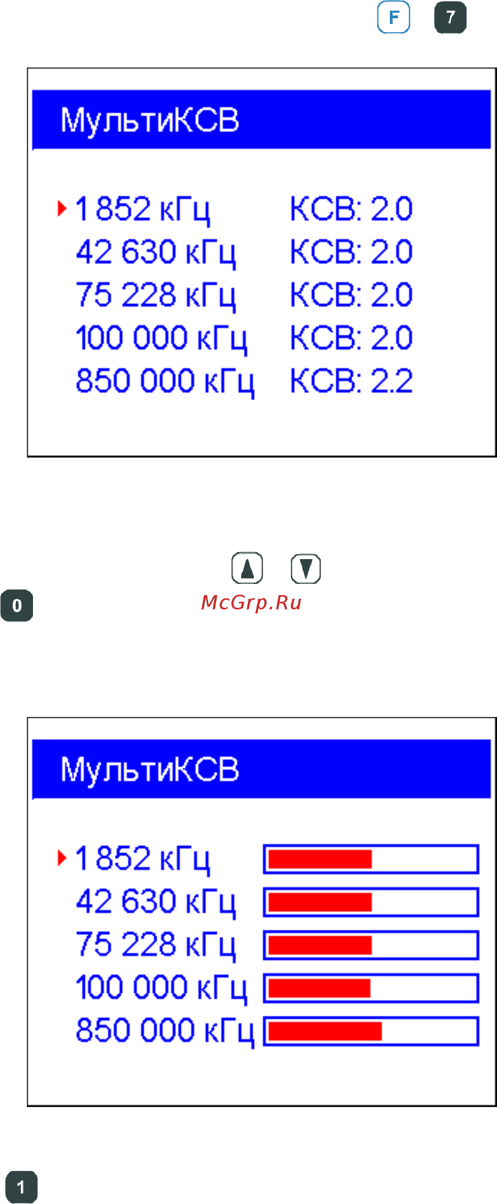 Rigexpert AA-600 [11/40] Режим мультиксв
