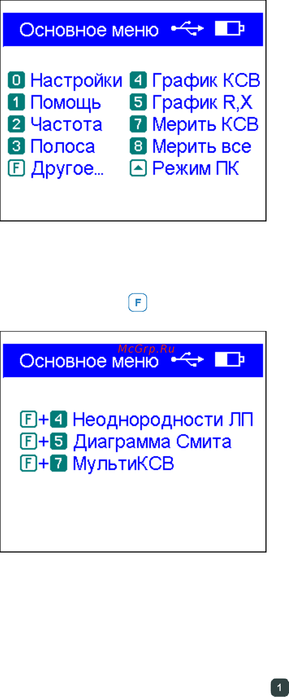 Rigexpert AA-600 [8/40] Основное меню