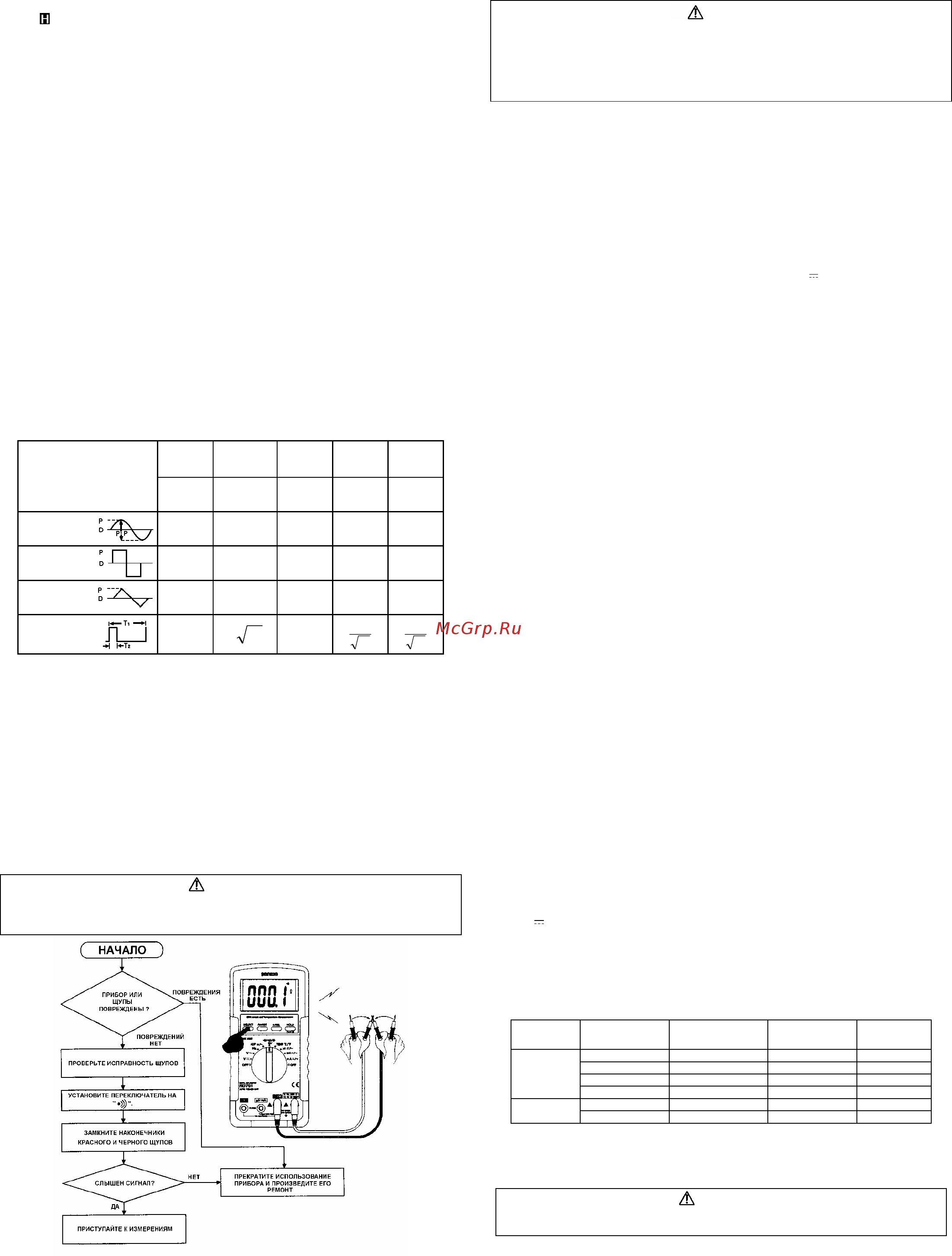 Sanwa RD701 [2/4] Rd700 rd701 цифровой мультиметр sanwa