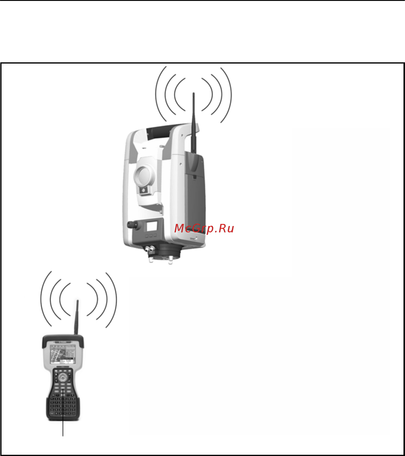 Trimble S8 [101/160] Режим robotic