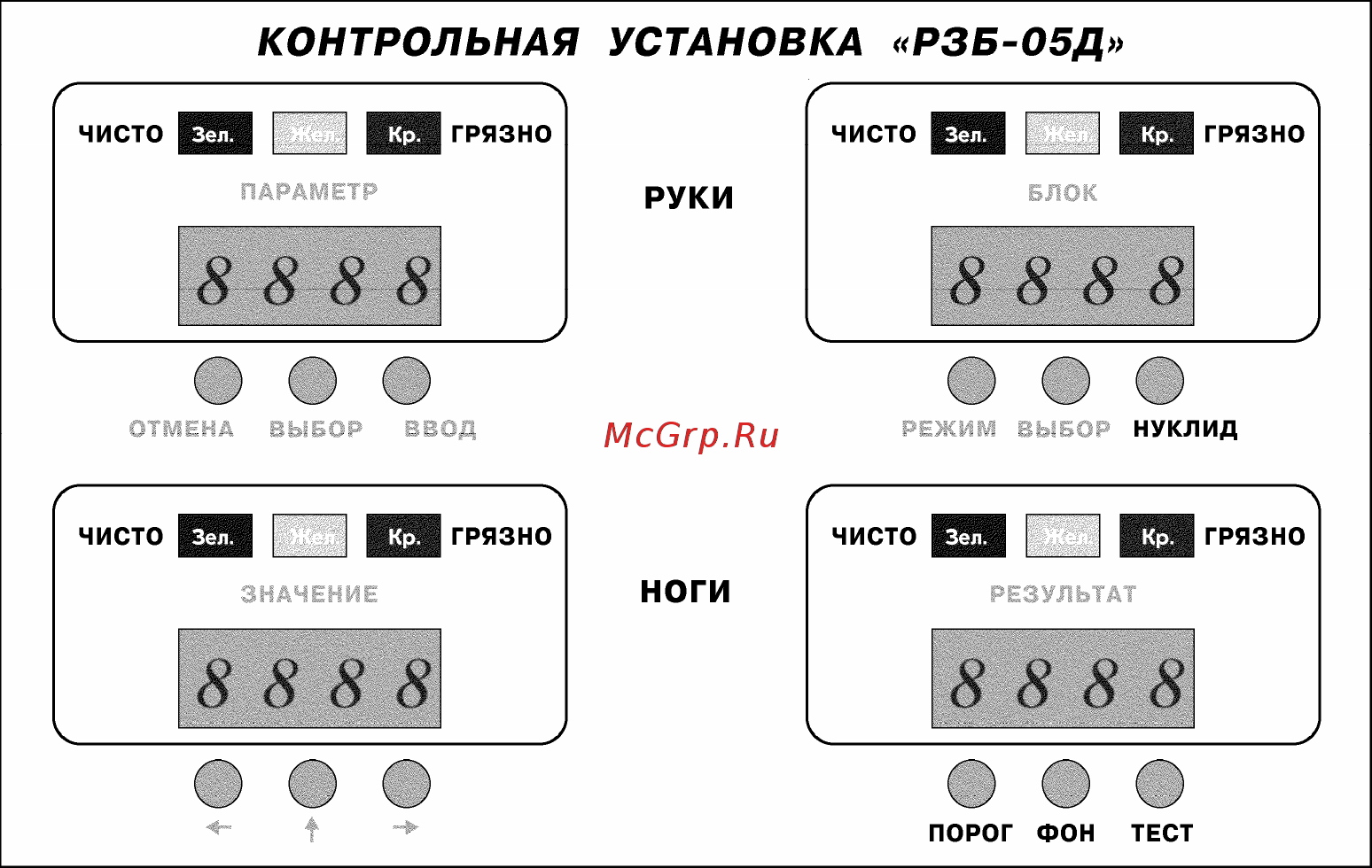 Доза РЗБ-05Д-01 [9/34] Бд укрывается лавсановой плёнкой и съёмной решётко