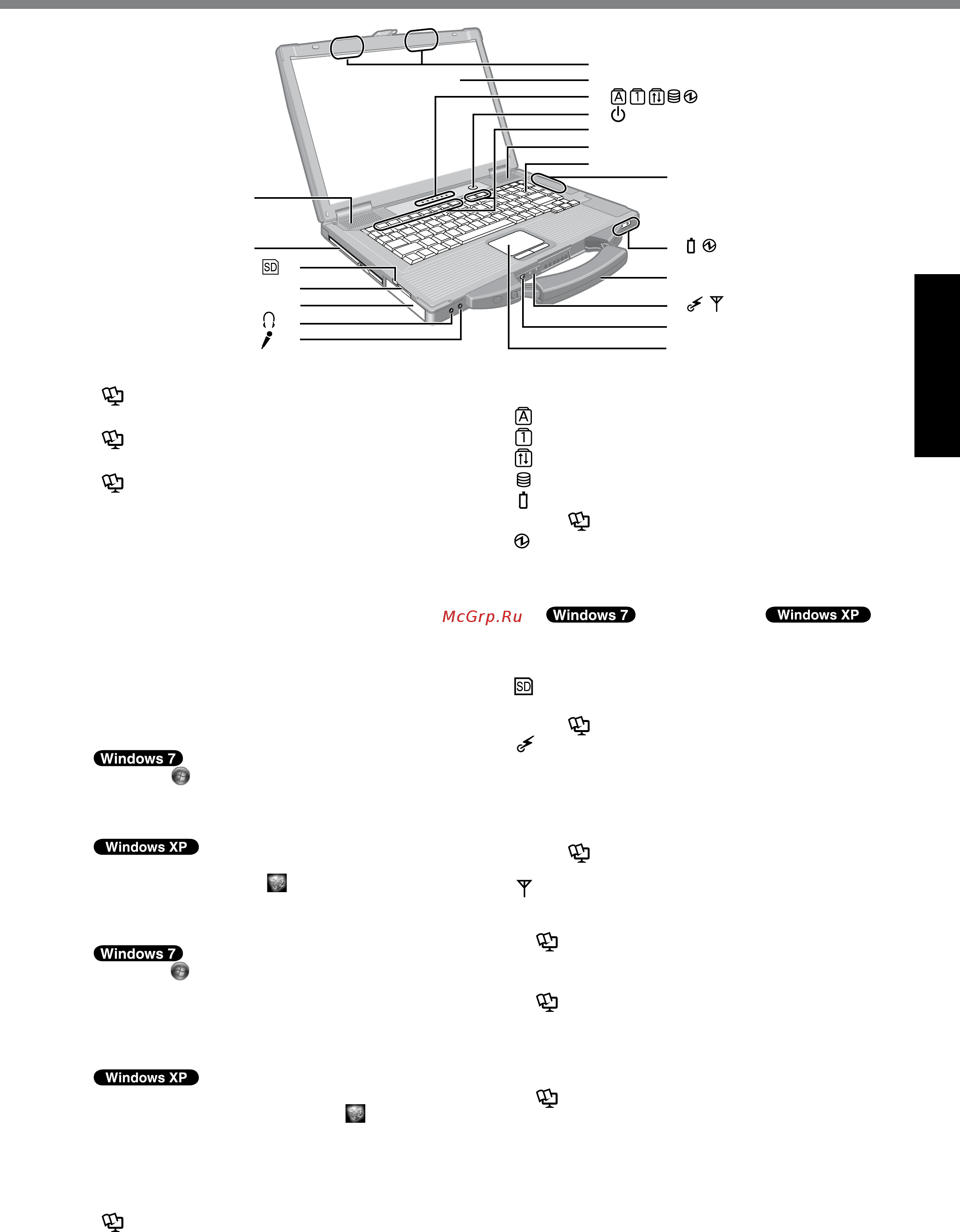 Panasonic Toughbook CF-52 mk3 [3/23] Описание компонентов