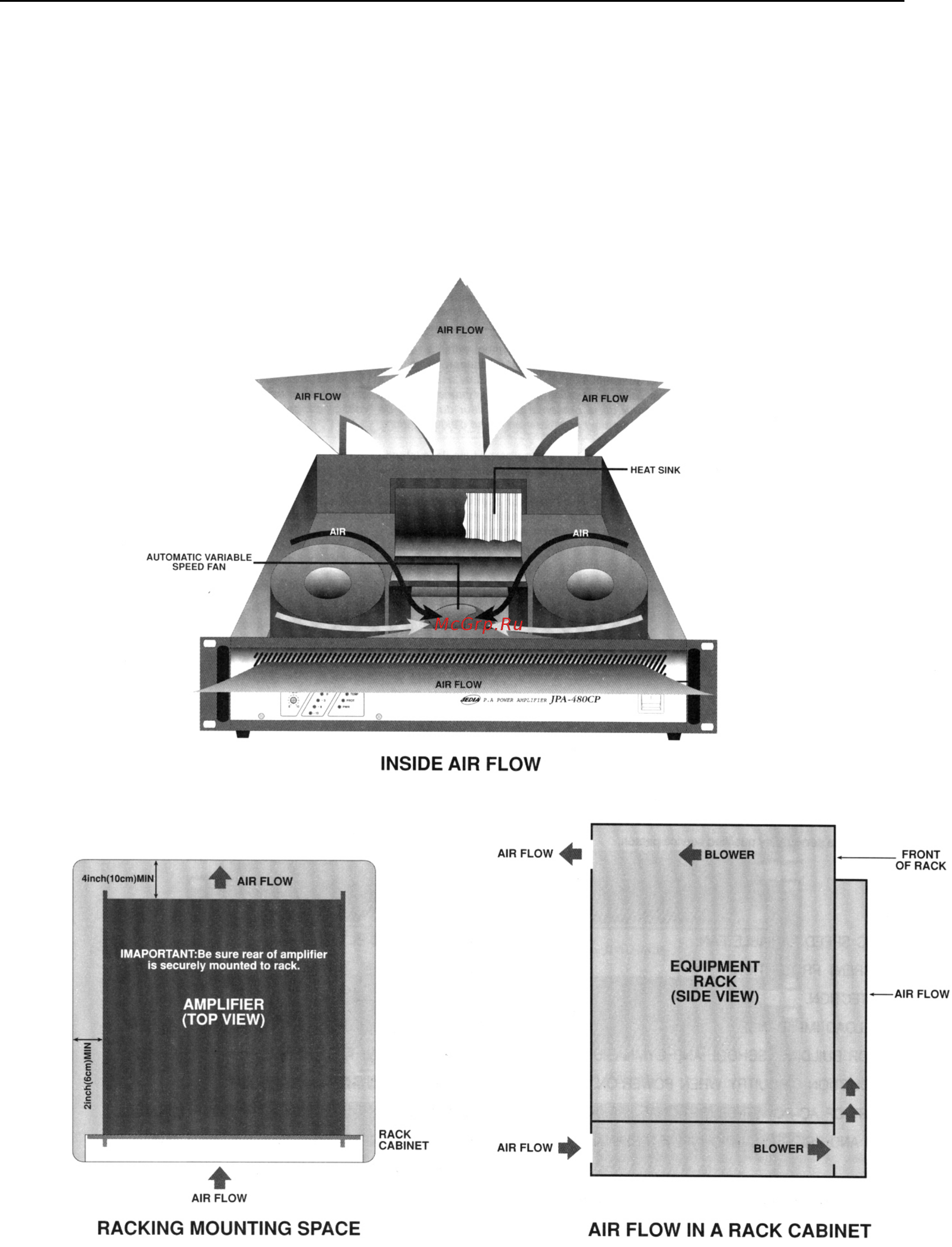 Jedia JPA-120C [3/10] Нсталляция
