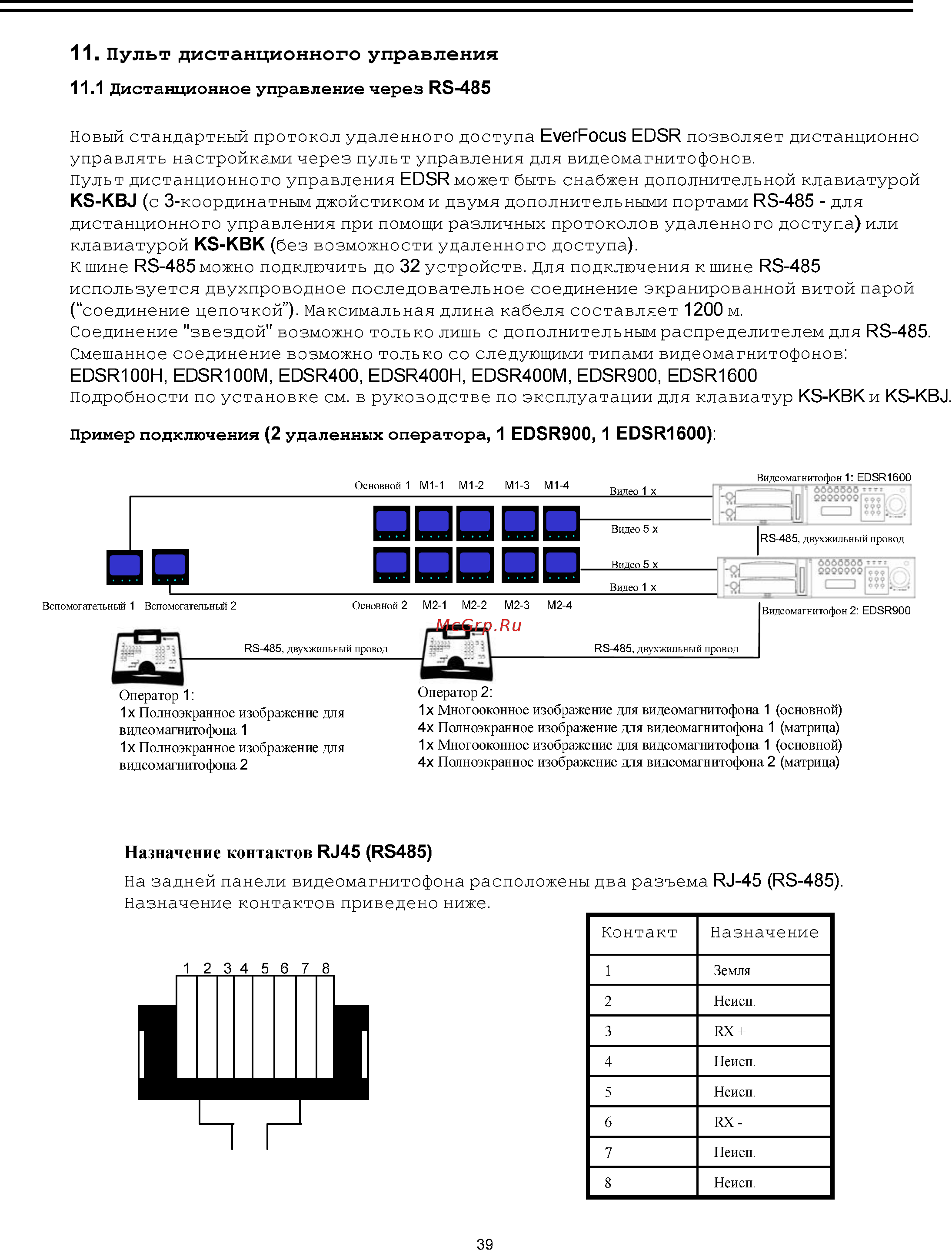 Everfocus EDSR-1600 [45/61] Пульт дистанционного управления