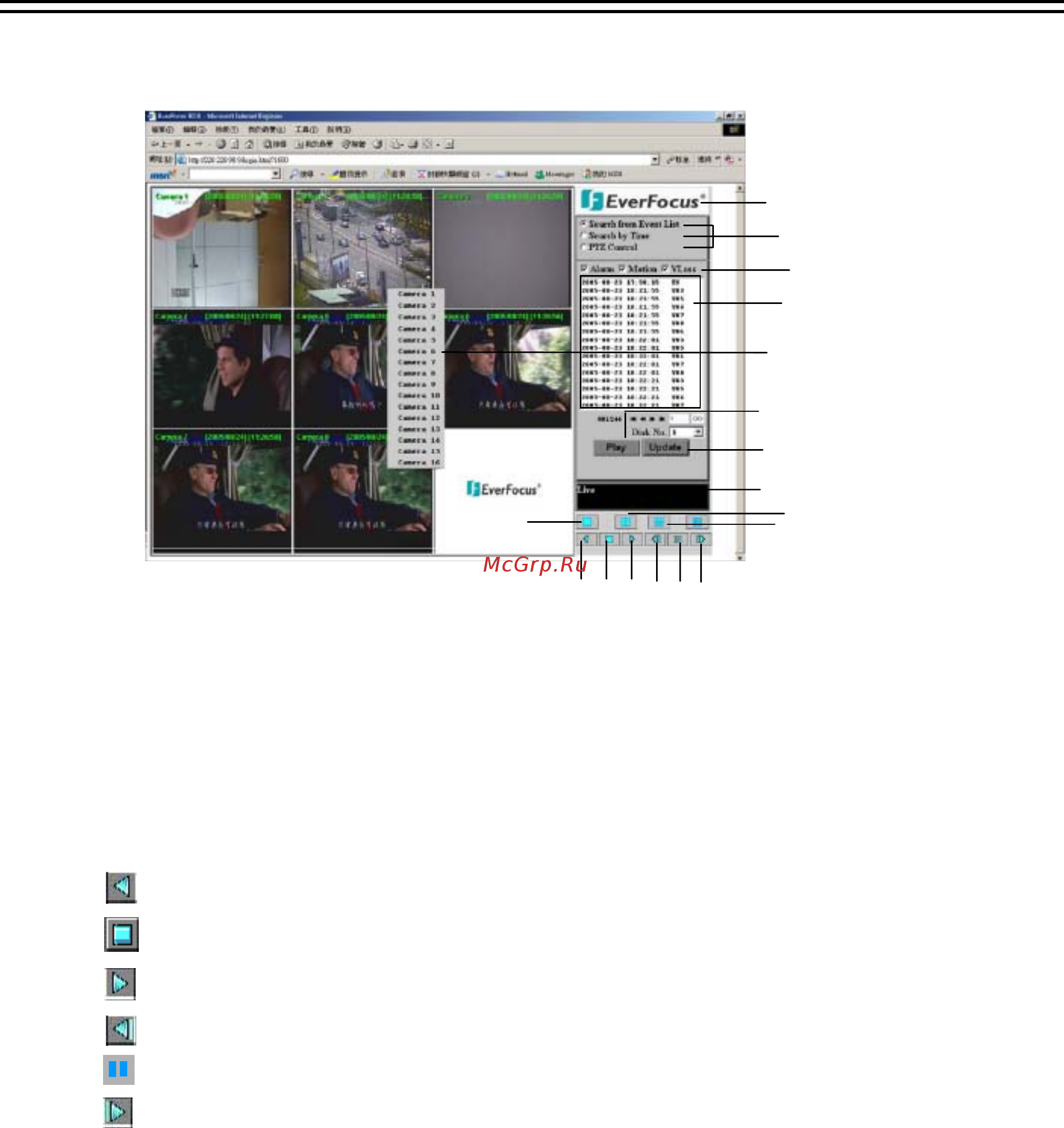 Everfocus EDR810H [72/81] Главное окно