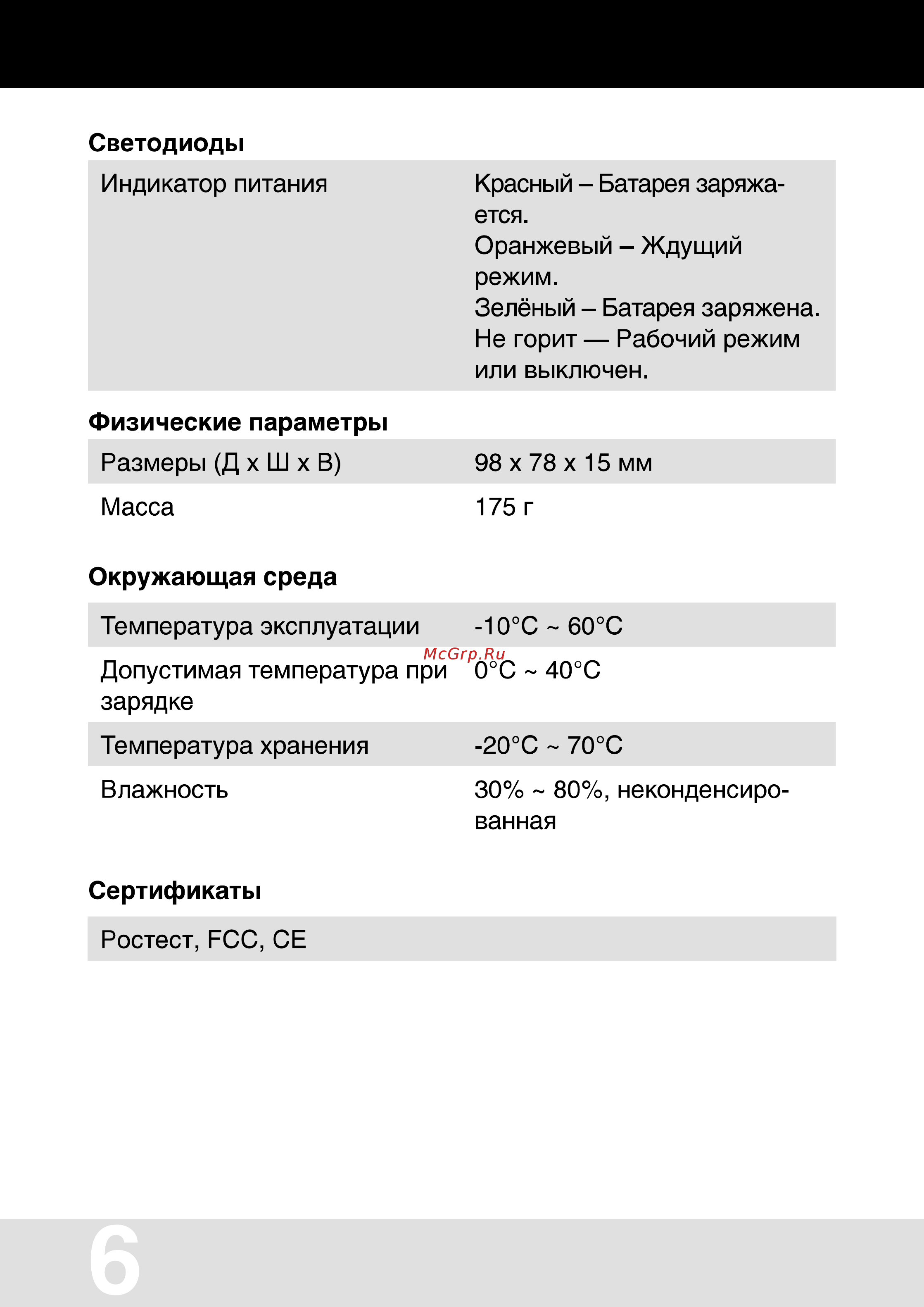 Globalsat GV-380 Инструкция по эксплуатации онлайн [6/24] 258972