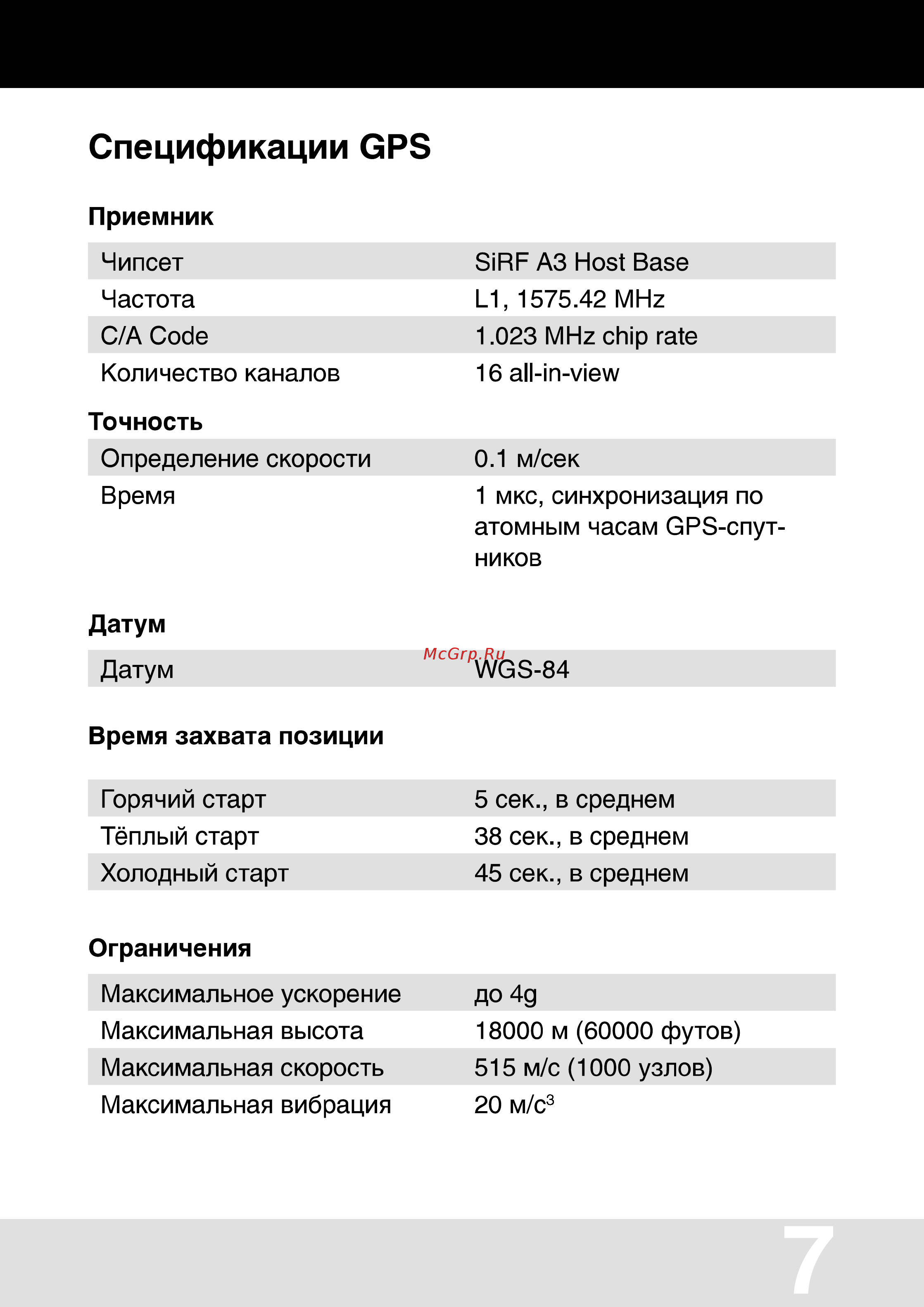 Globalsat GV-380 [7/24] Спецификации gps