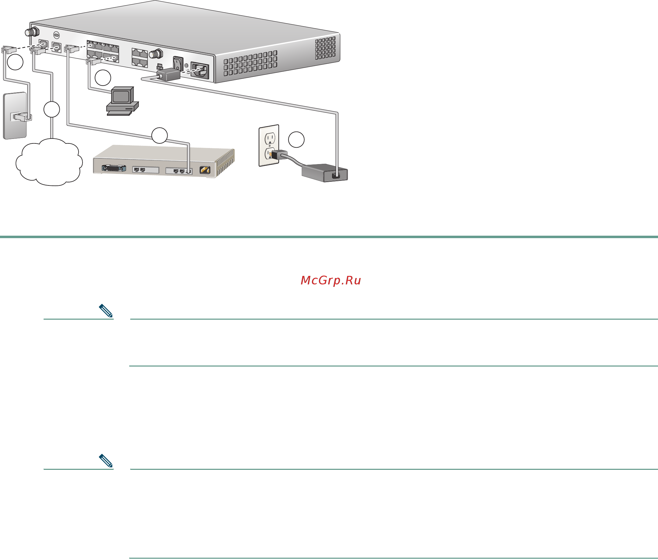 Cisco 1801 [5/13] Подключение маршрутизатора