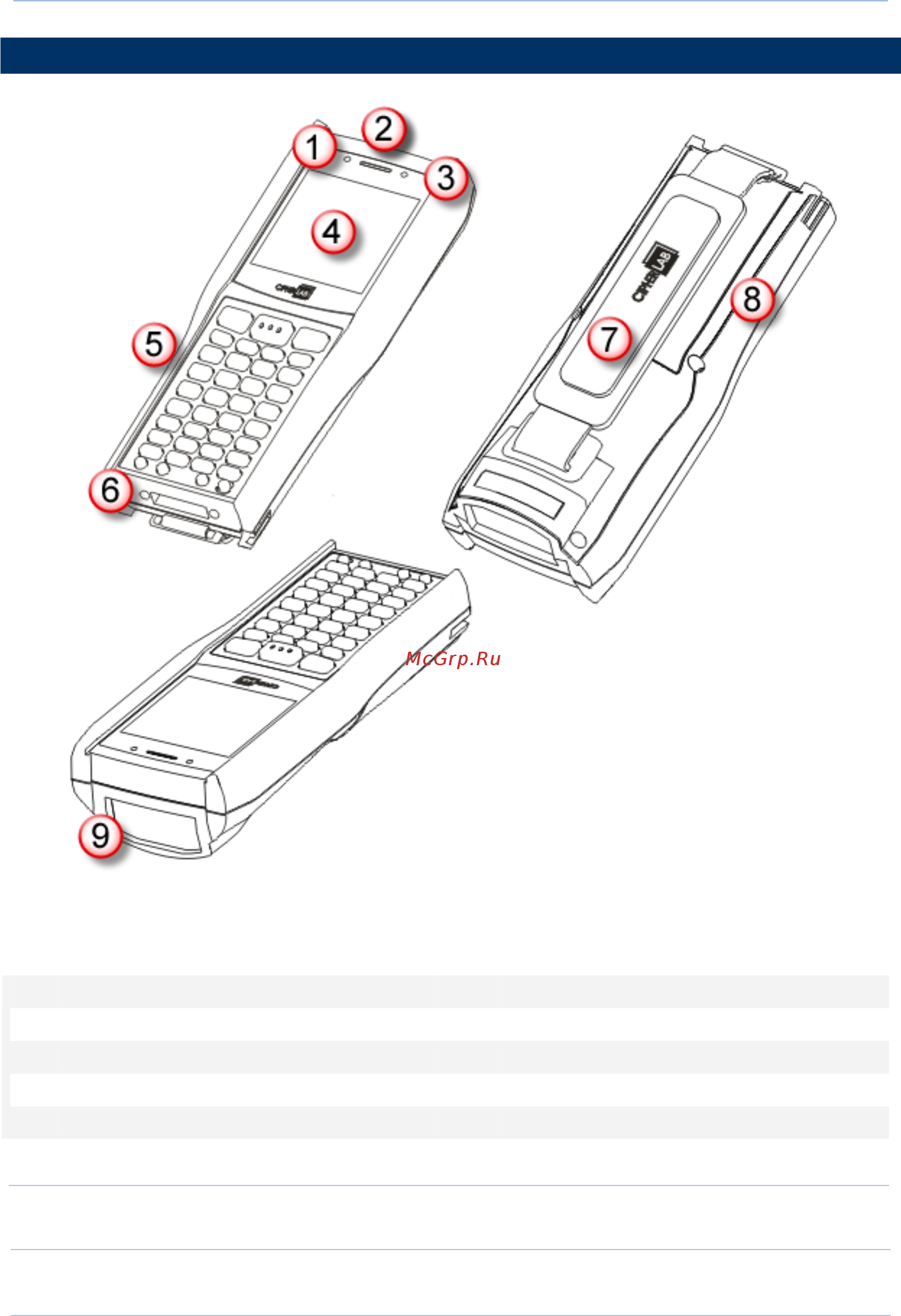 Cipherlab 8400 Инструкция по эксплуатации онлайн [12/106] 258993