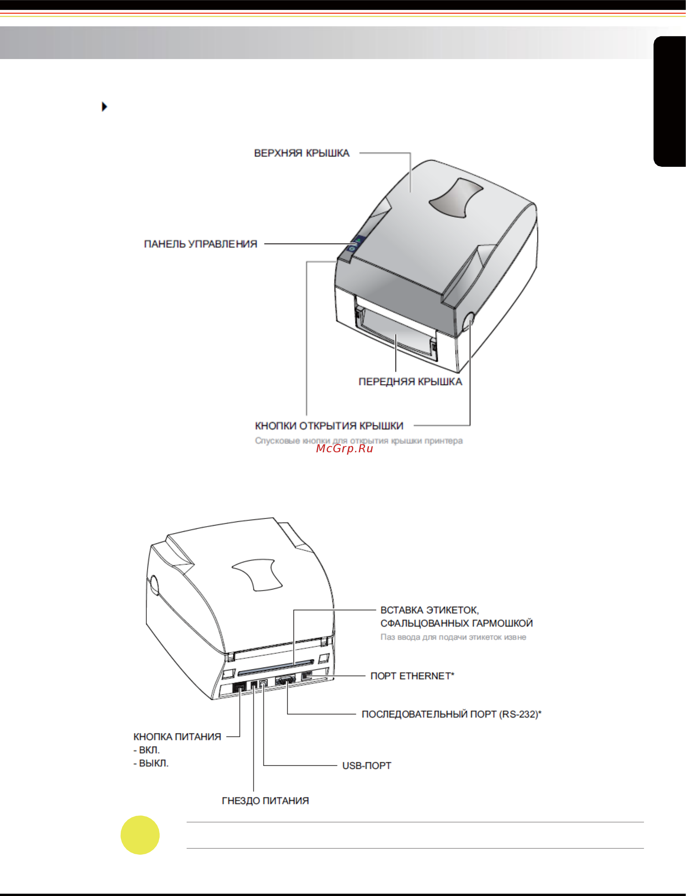 Godex G500 [6/47] Принтер для печати штрих кодов