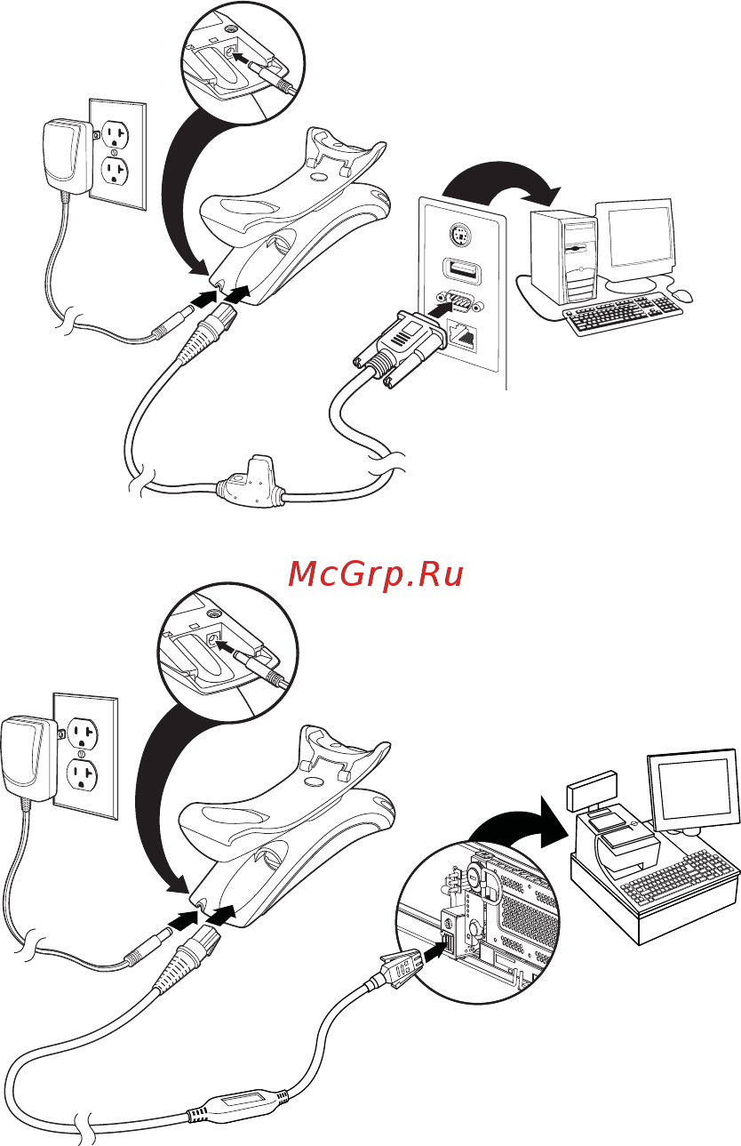 Honeywell Voyager 1202g Инструкция по эксплуатации онлайн [4/18] 259006