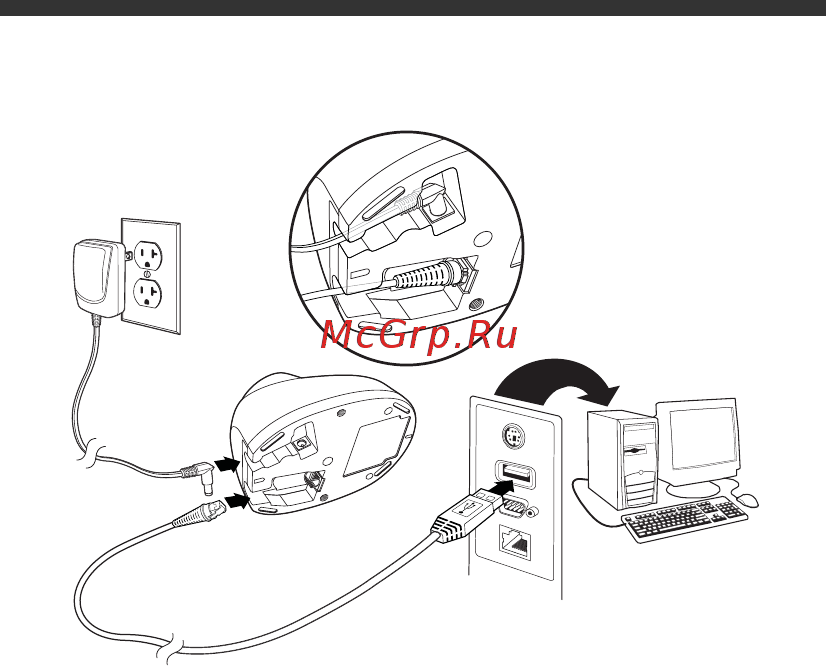 Honeywell Xenon 1902 [3/17] Usb соединение