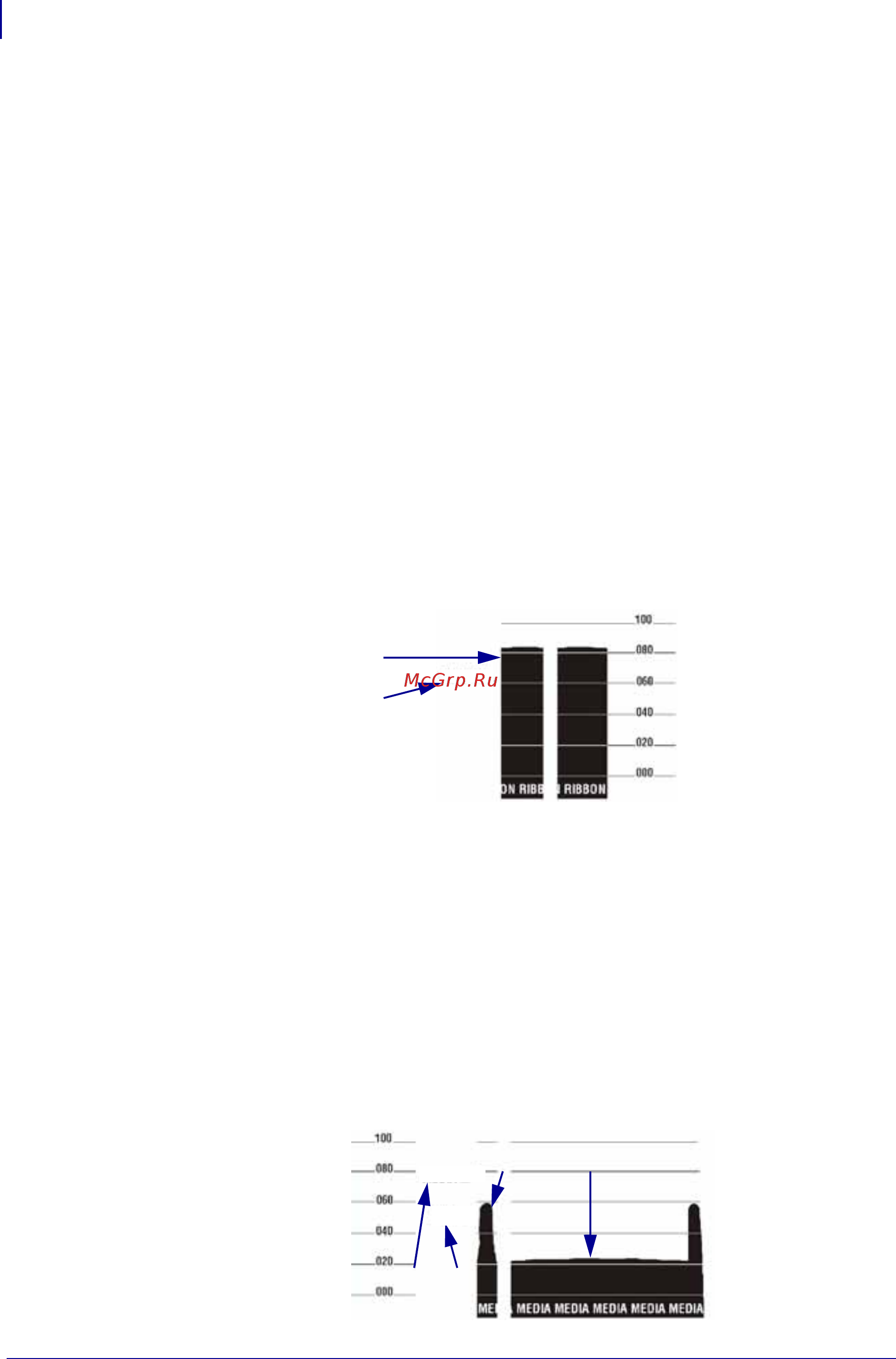 Zebra Xi4 [160/192] Профиль датчика