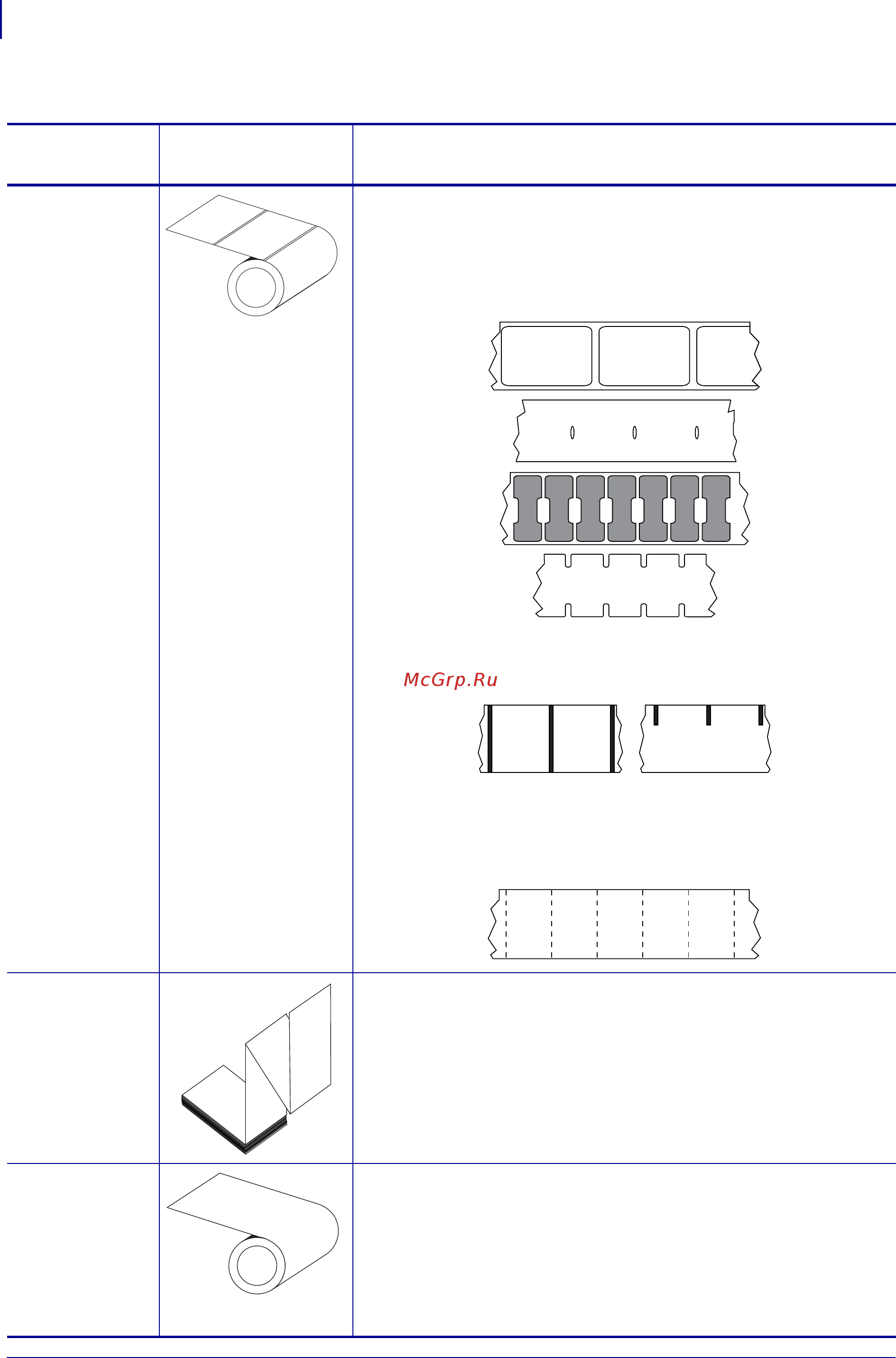 Zebra Xi4 Инструкция по эксплуатации онлайн [32/192] 259034
