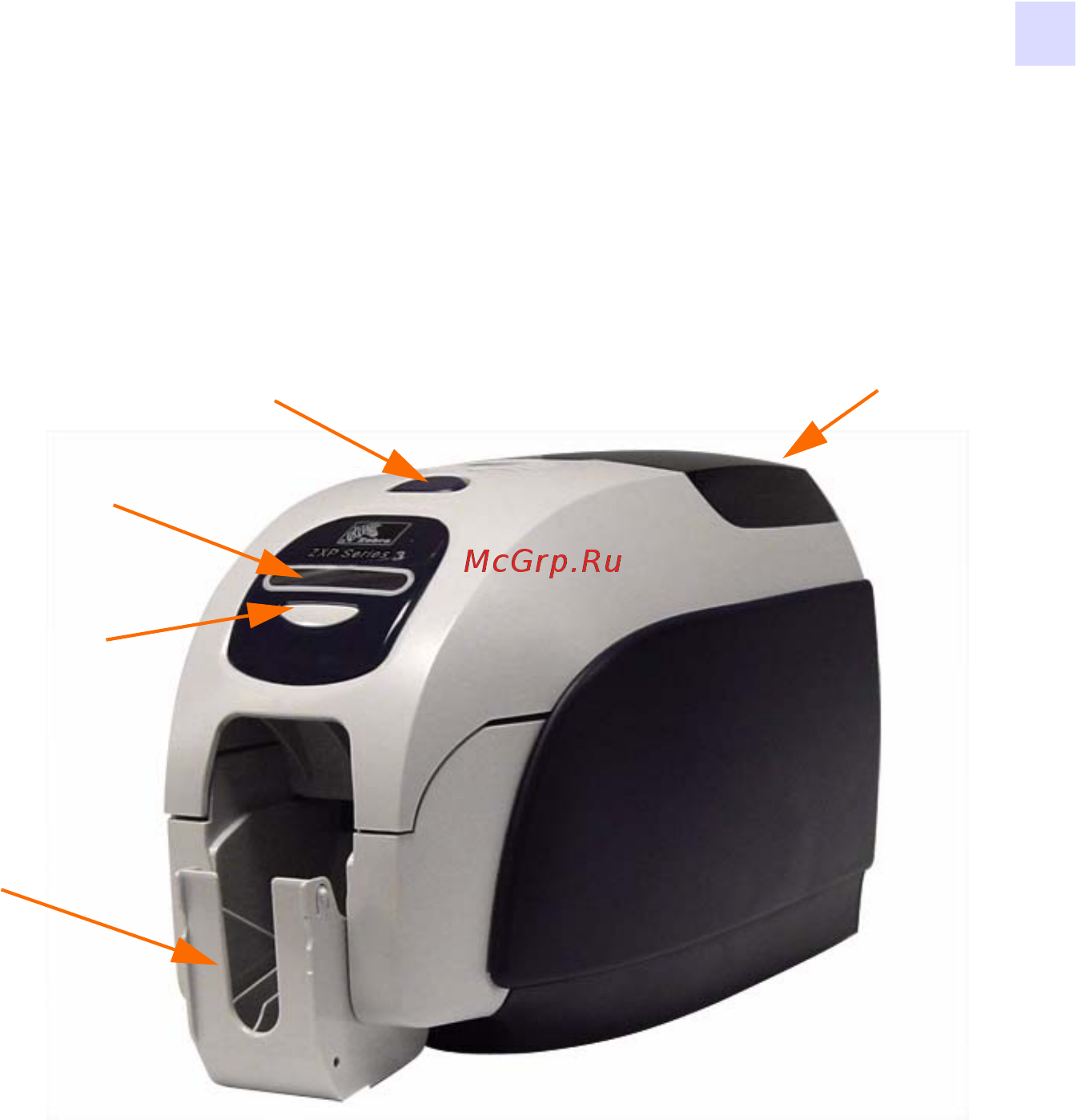 Zebra ZXP-3 [7/120] Компоненты элементы управления и индикаторы