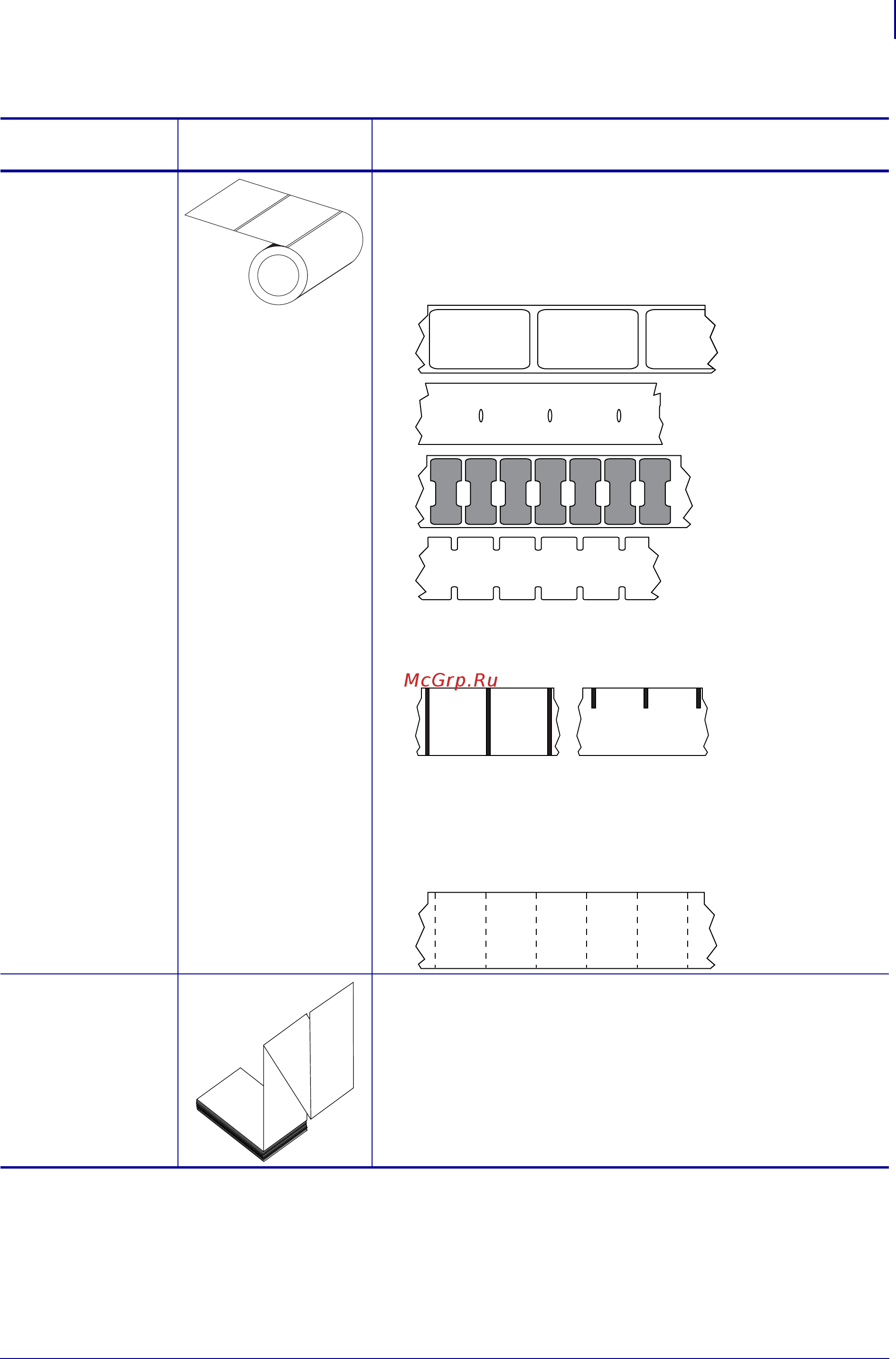 Zebra 105SL Plus Инструкция по эксплуатации онлайн [51/202] 259036