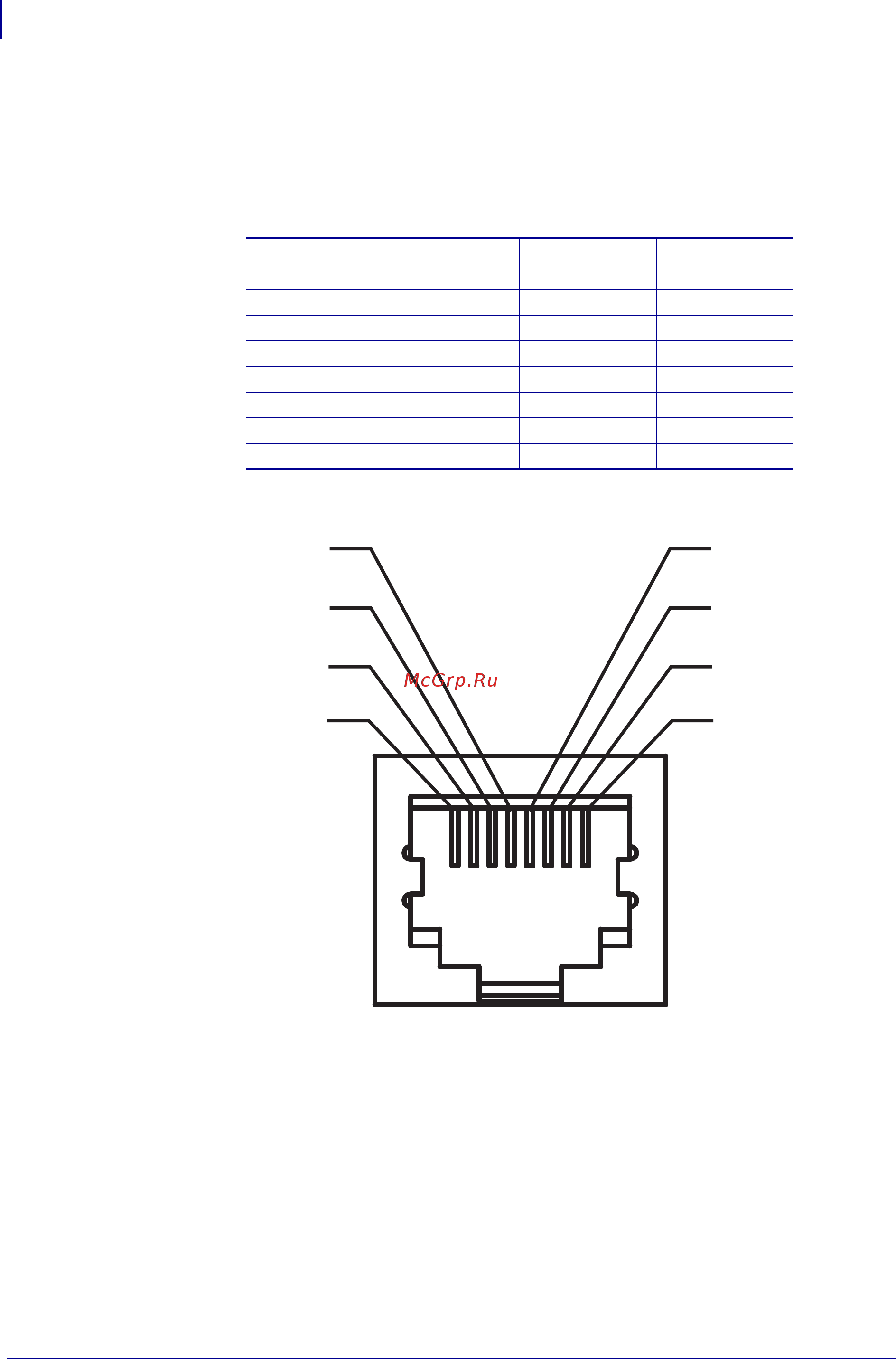 Zebra GC-420T [106/122] Интерфейс ethernet