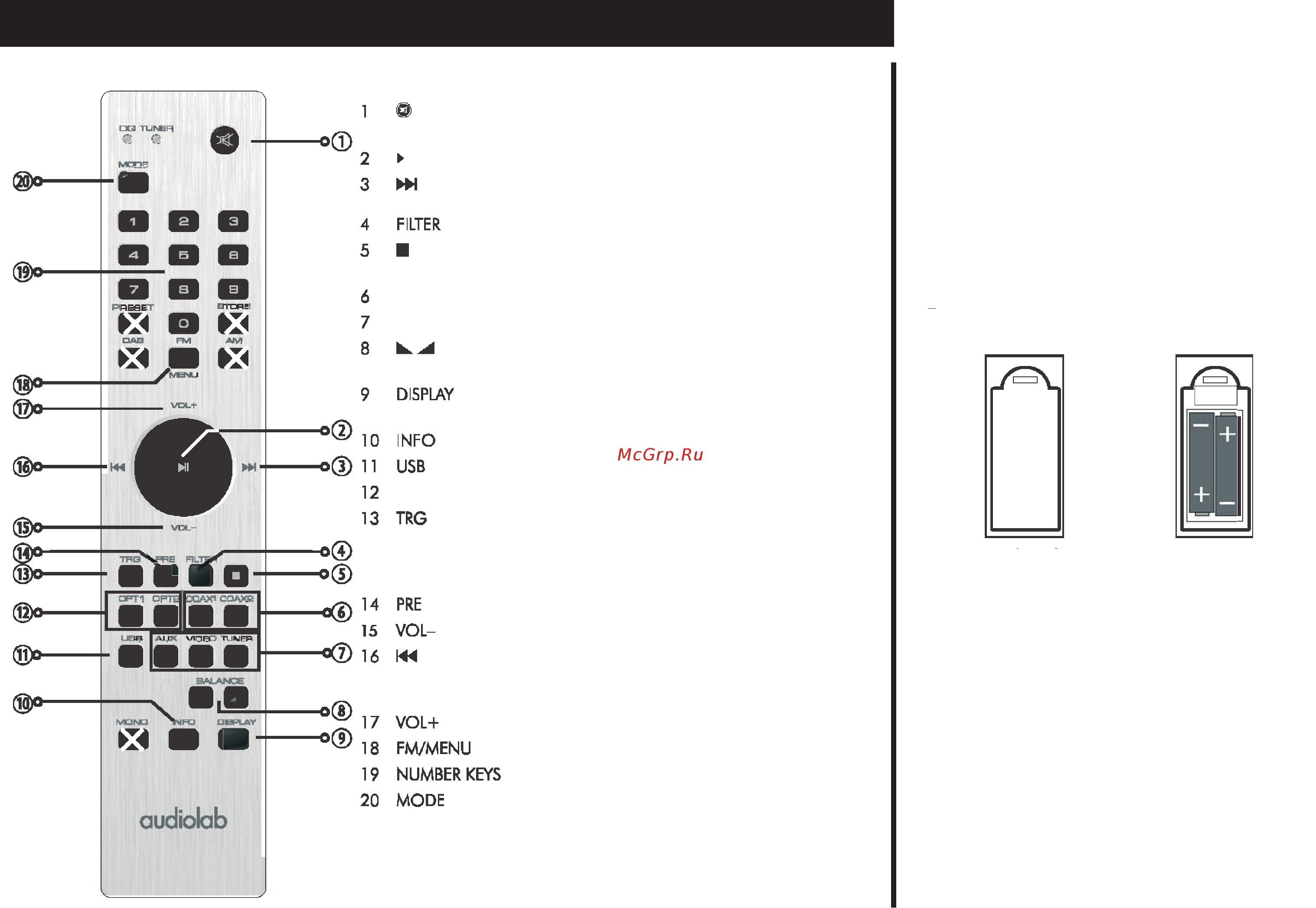 Audiolab 8200-DQ [6/25] Откройте крышку извлеките прилагаемые батареи aaa из упаковки и по местите их в батарейный отсек с соблюдением указанной полярности уста новите крышку на место