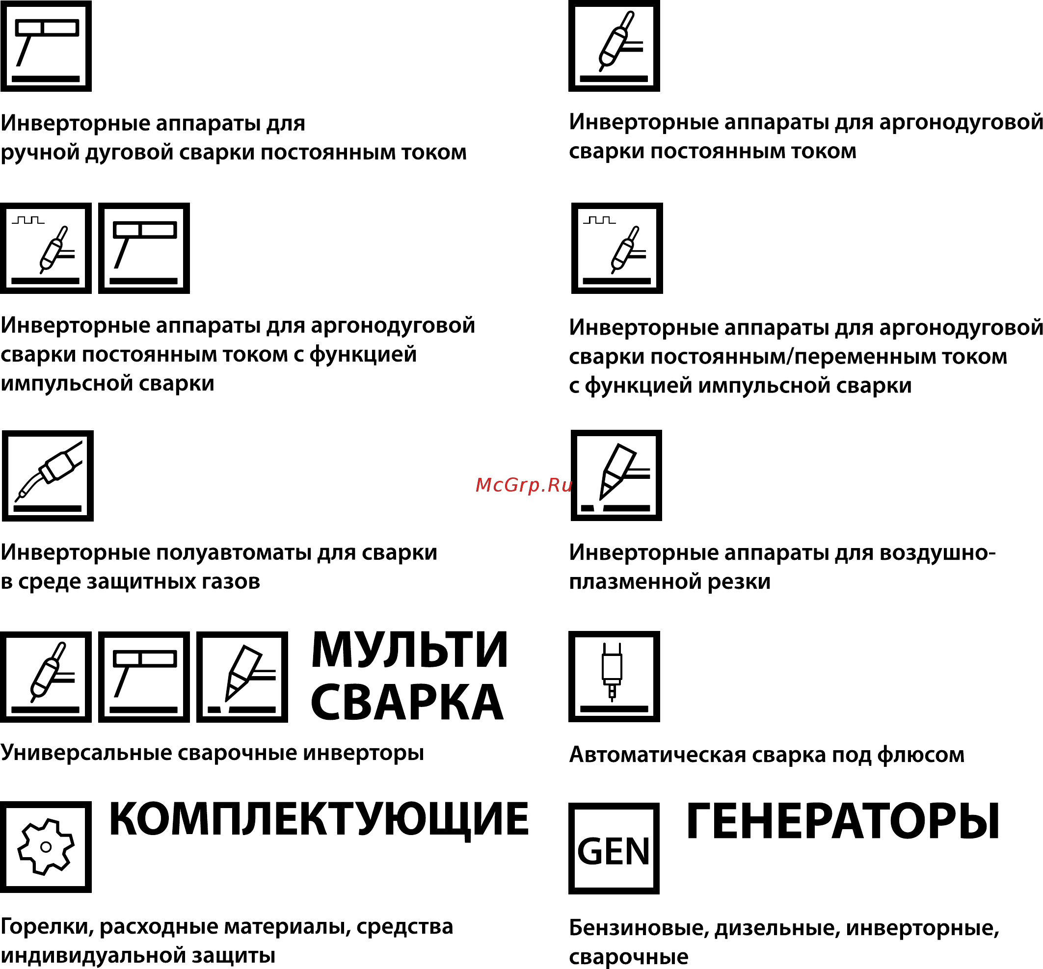 Сварог EASY ARC 200 (Z214H) [16/16] Mig cut