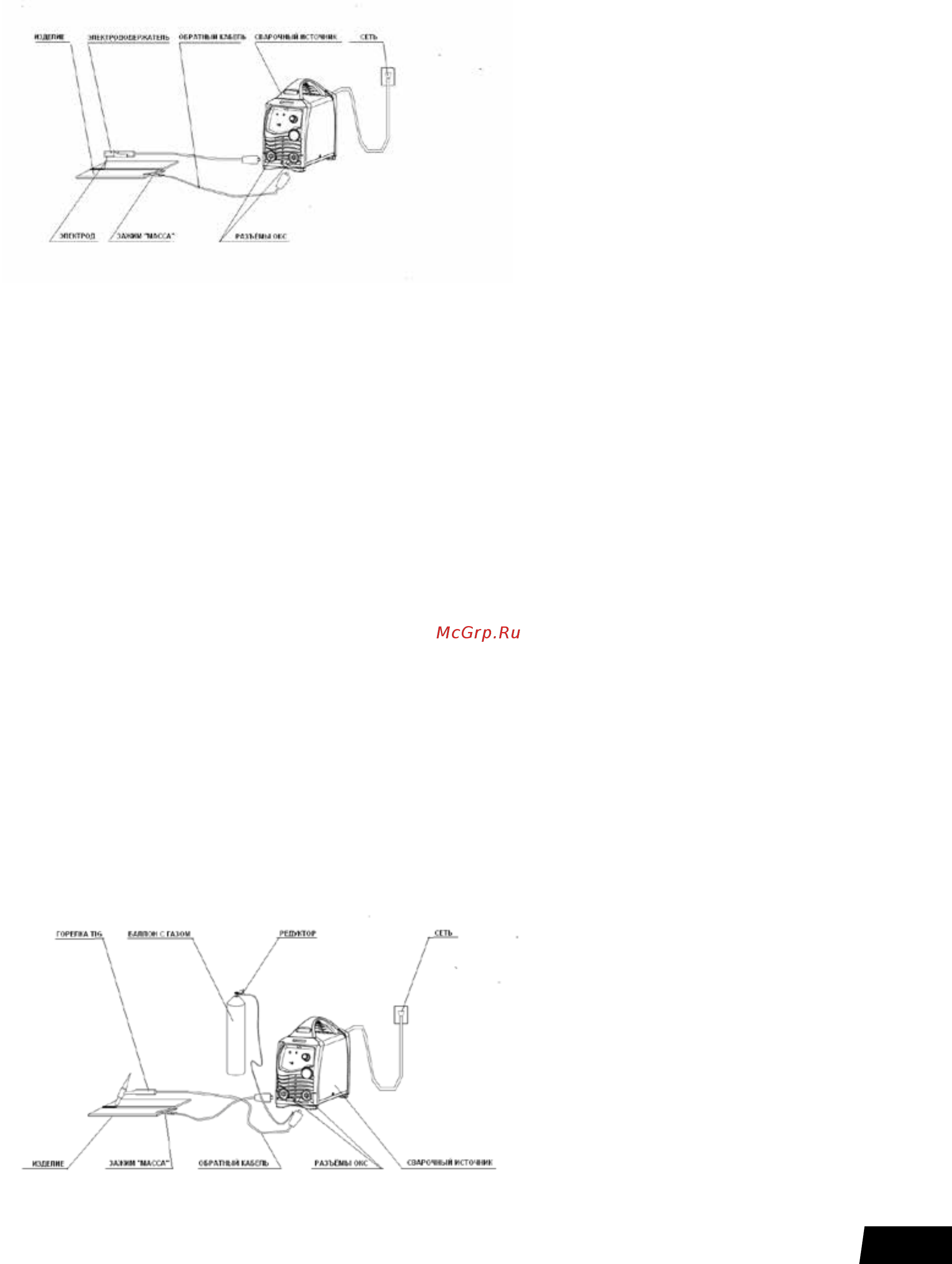 Сварог EASY ARC 200 (Z214H) Инструкция по эксплуатации онлайн [9/16] 259086