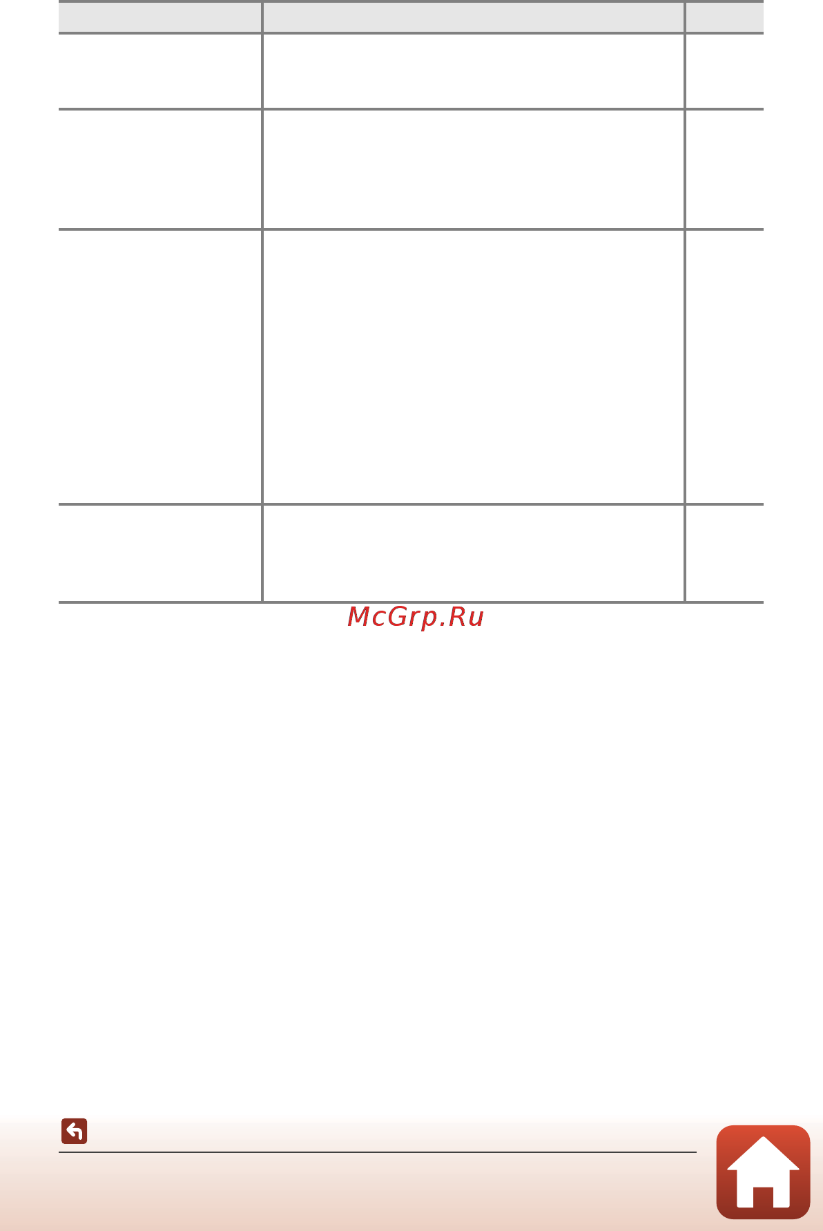 Nikon Coolpix W300 Camouflage [219/246] Technical notes