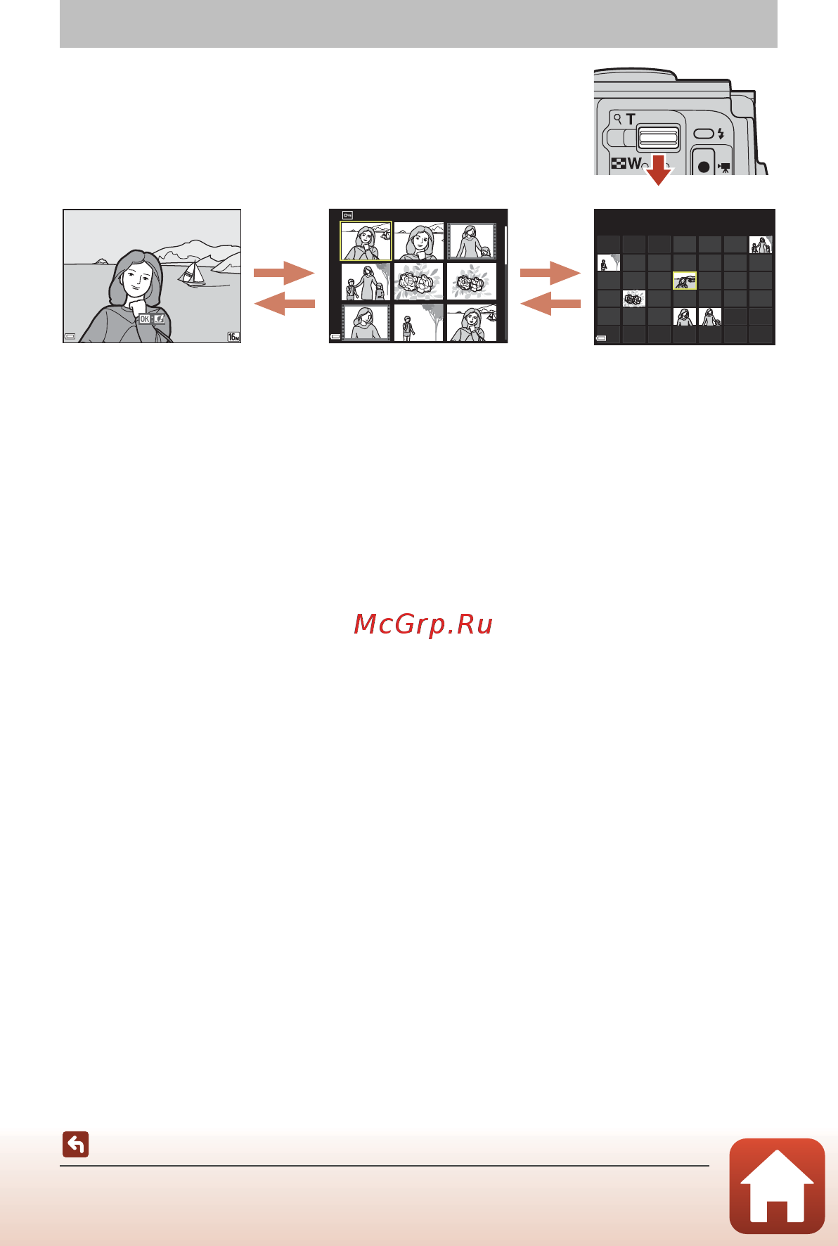 Nikon Coolpix W300 Black [86/246] Thumbnail playback calendar display