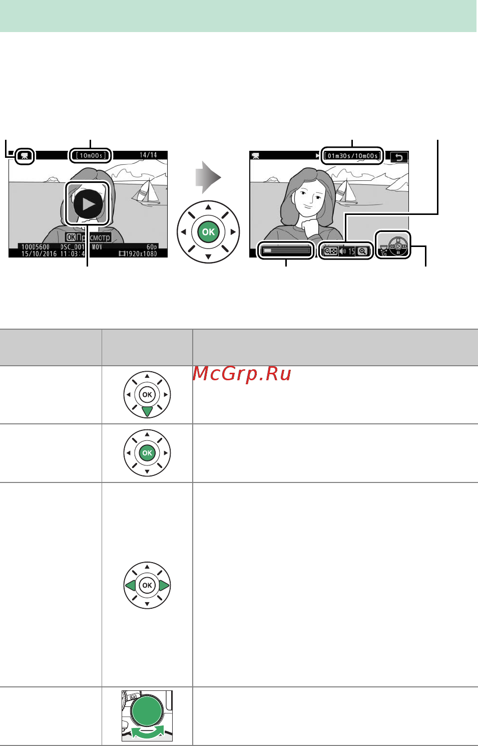 Nikon D5600 Kit AF-P DX 18-55mm VR + 70-300mm VR Black [202/424] Запись и просмотр видеороликов