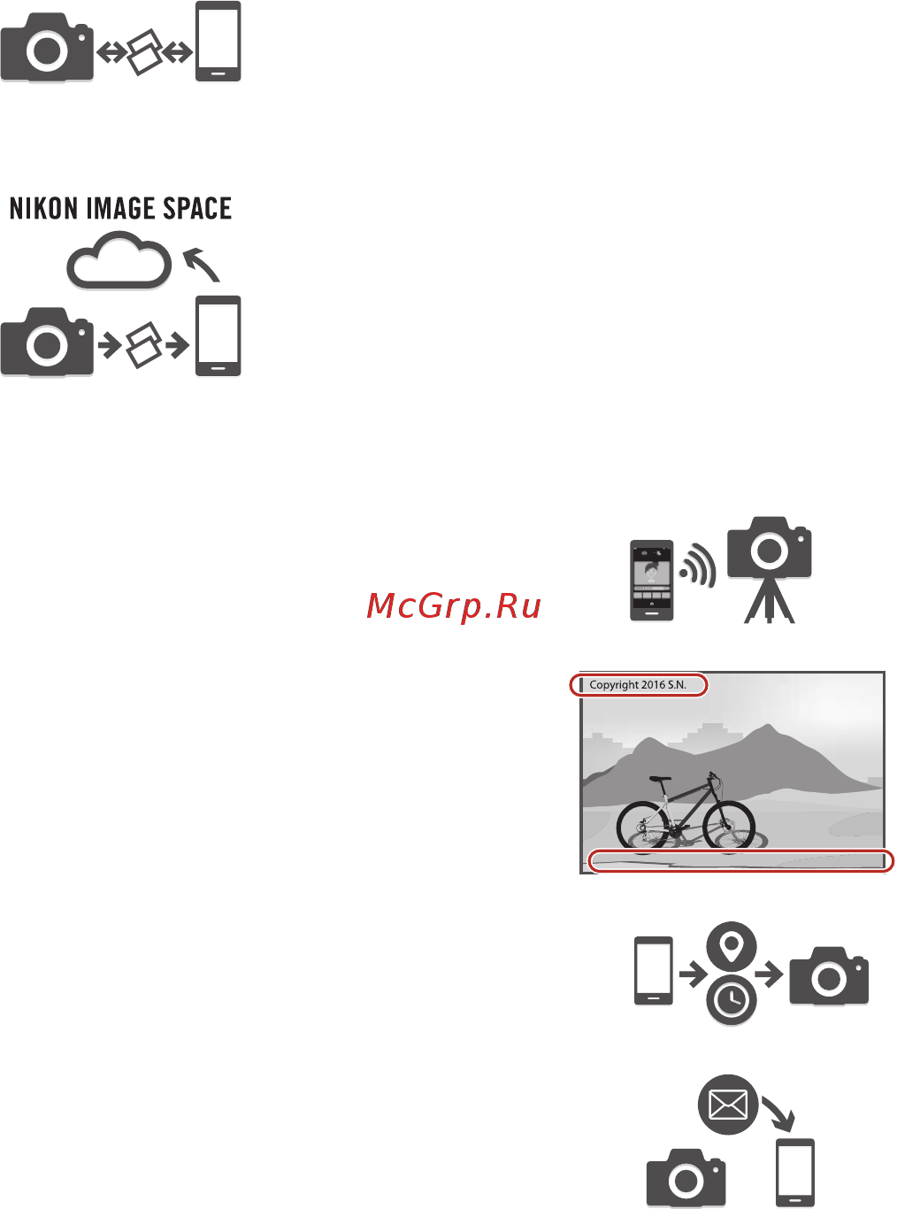 Nikon D5600 Kit AF-P DX 18-55mm VR Black [3/424] Потрясающий опыт работы с изображениями который предлагает snapbridge