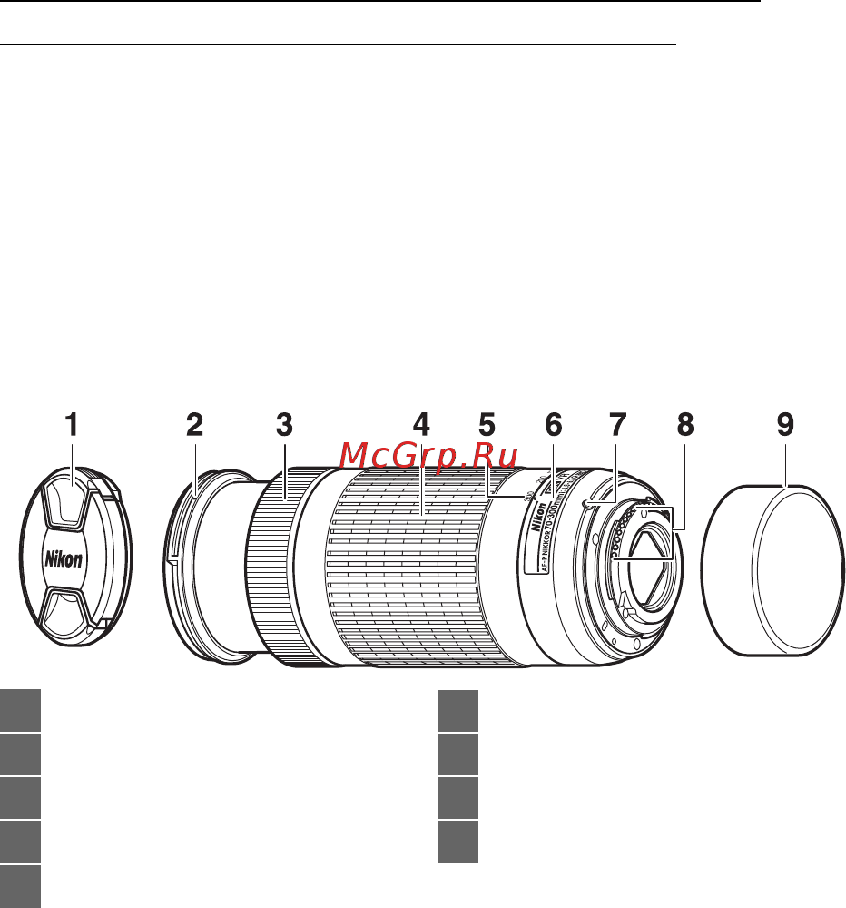 Nikon D5600 Kit AF-P DX 18-55mm VR + 70-300mm VR Black [401/424] Af p dx nikkor 70 300 мм f 4 5 6 3g ed vr и af p dx nikkor 70 300 мм f 4 5 6 3g ed