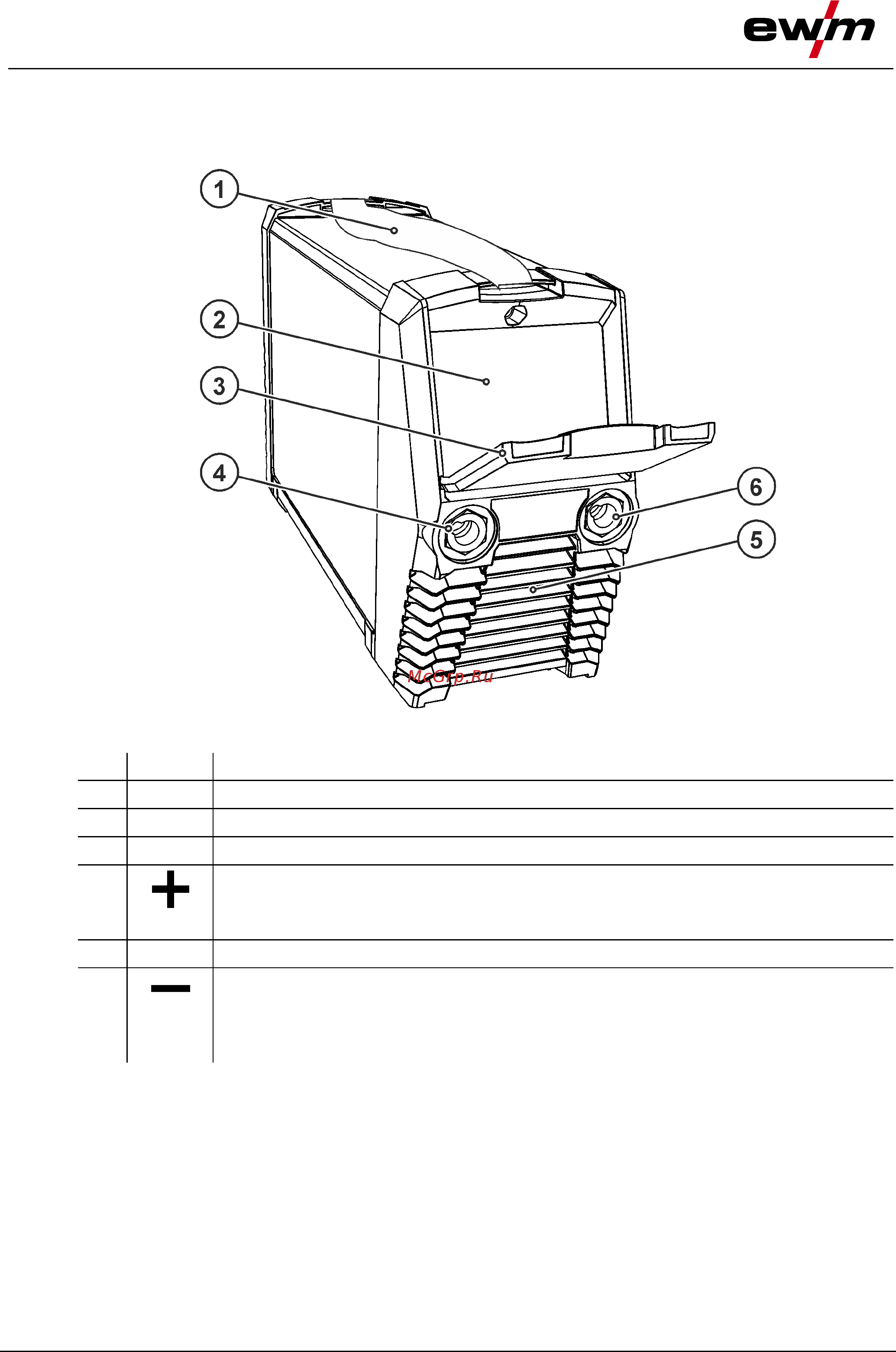 Ewm PICO 160 CEL PULS [10/47] Вид спереди