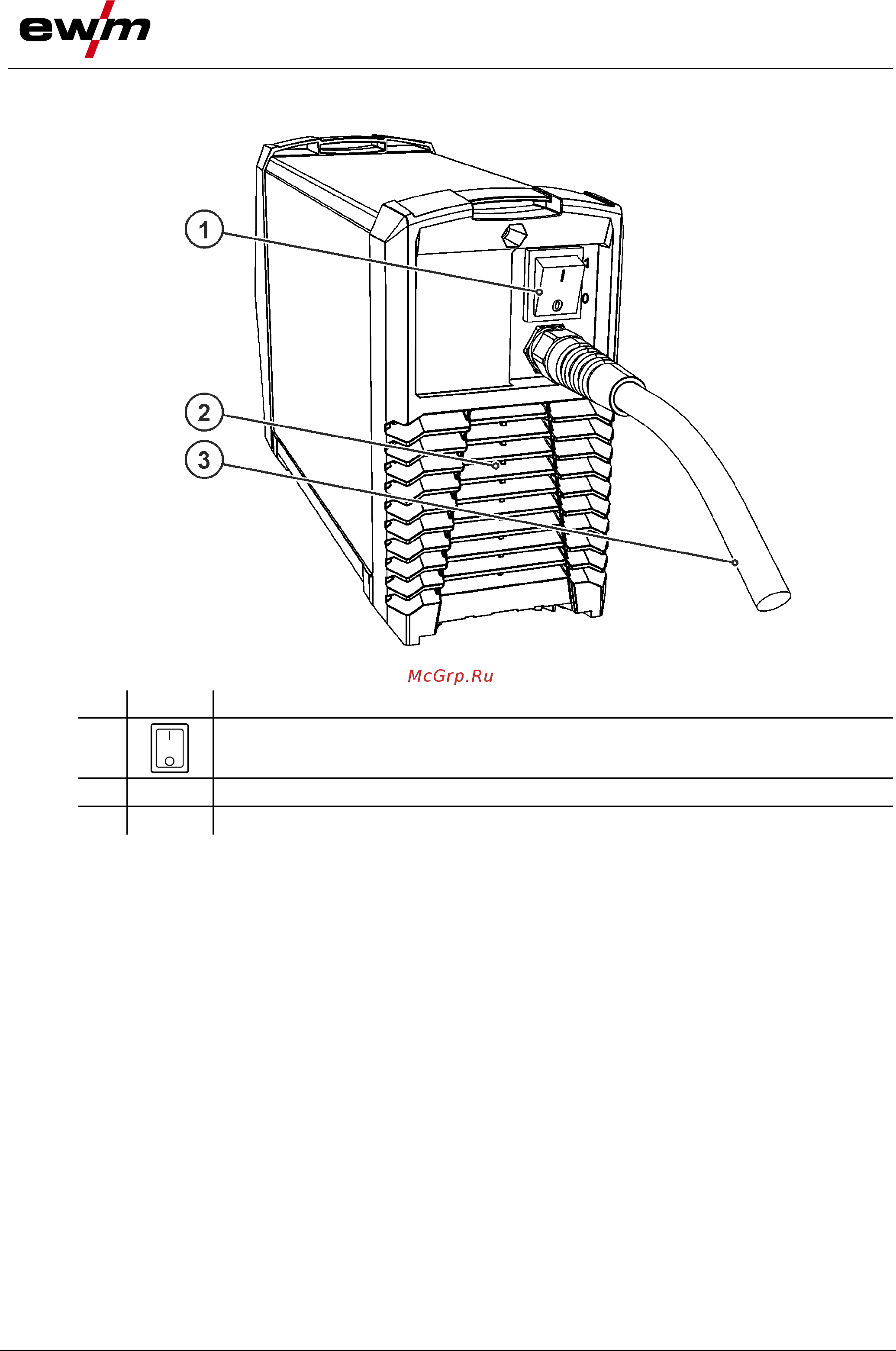 Ewm PICO 160 CEL PULS [11/47] Описание аппарата быстрый обзор