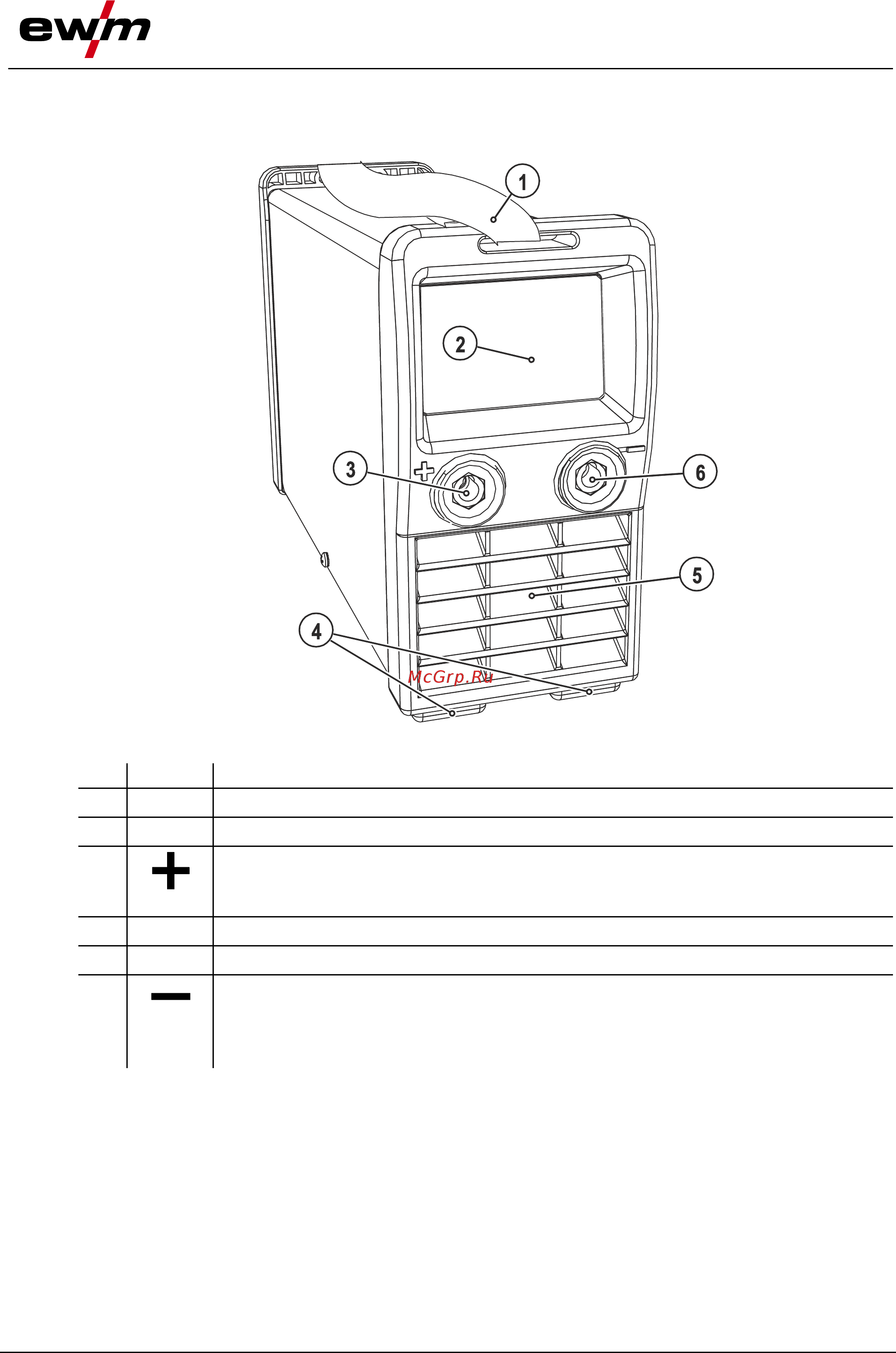 Ewm Pico 162 [15/35] Вид спереди