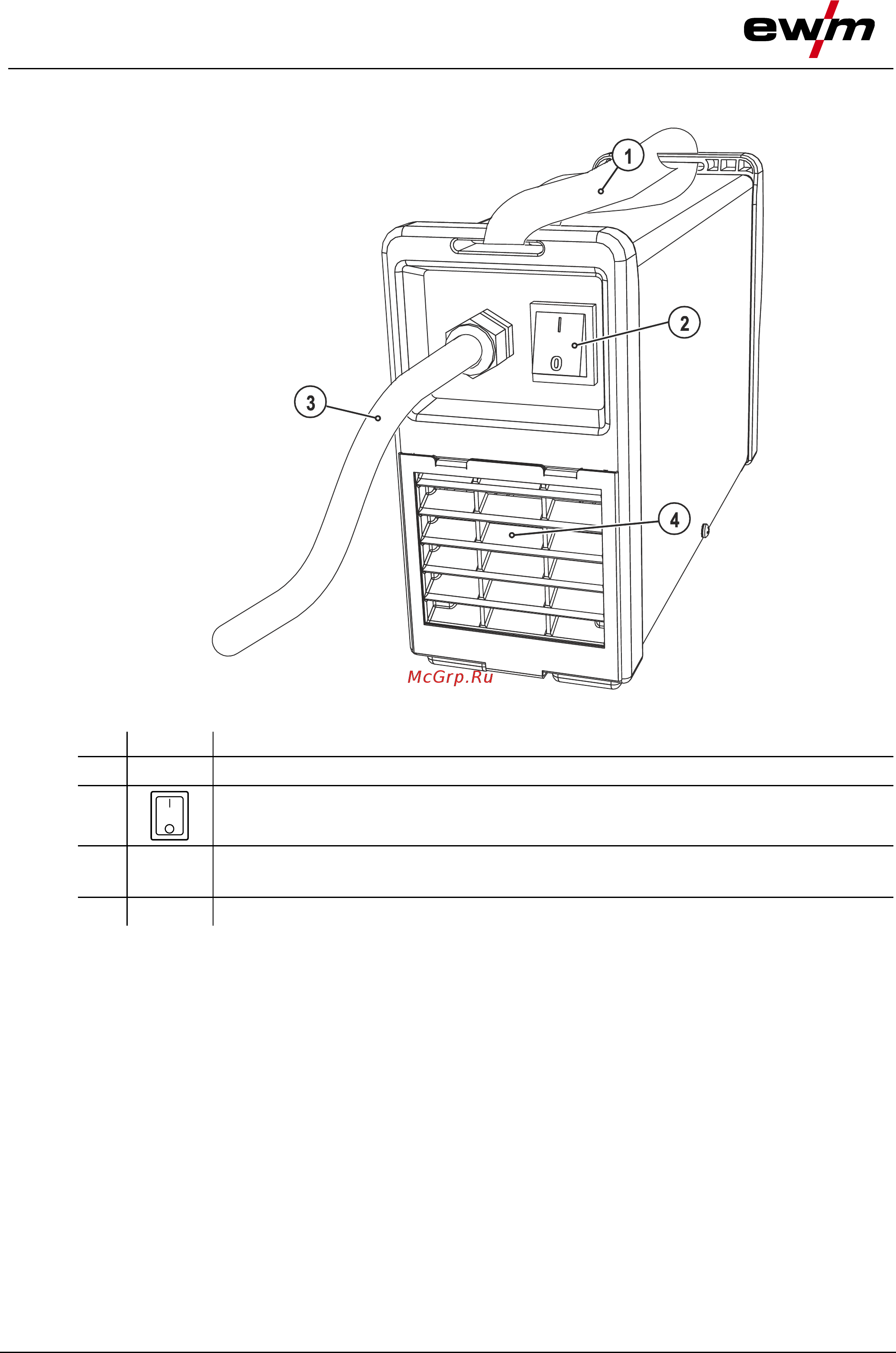 Ewm Pico 162 [16/35] Описание аппарата быстрый обзор