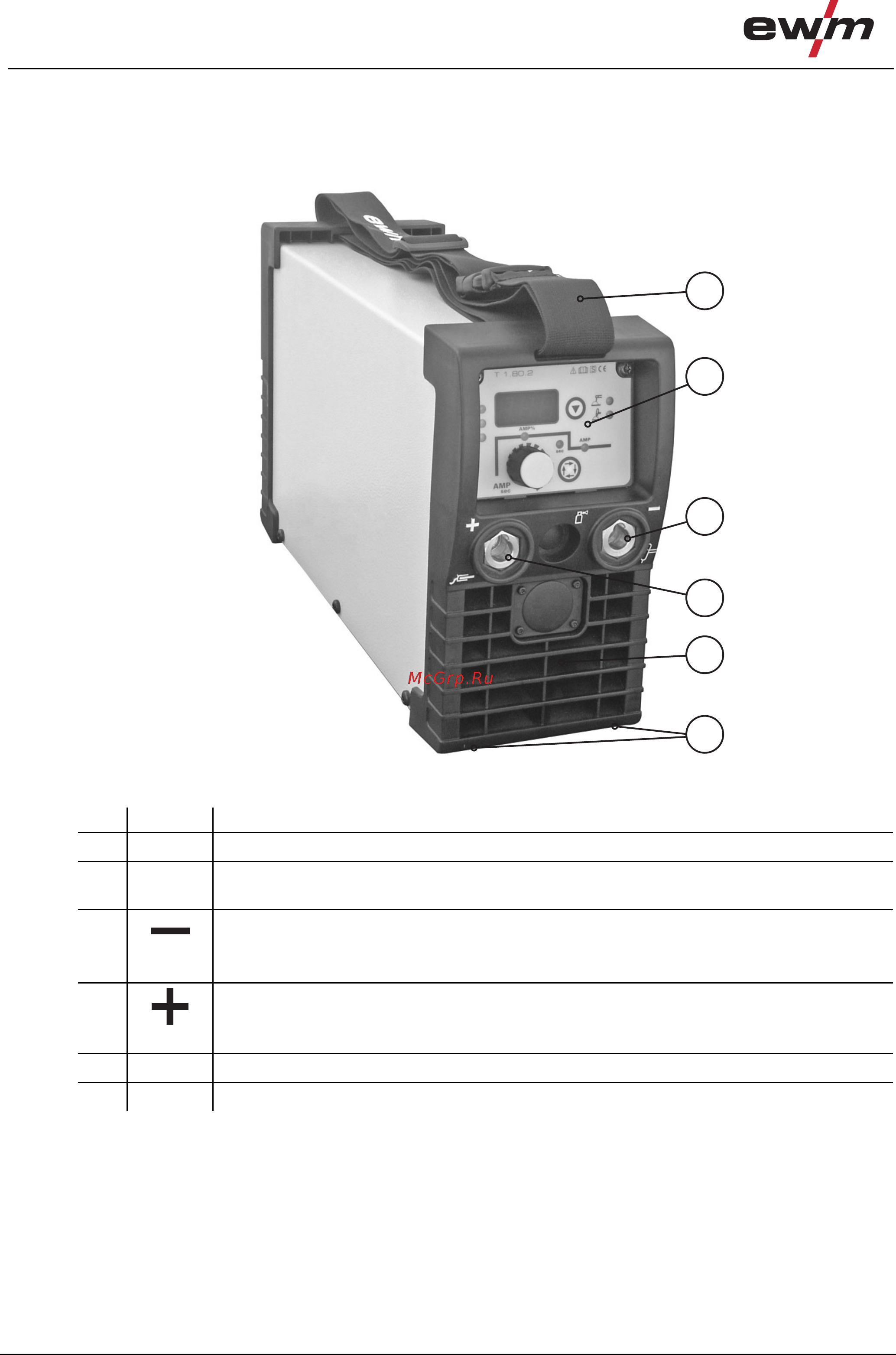 Ewm Pico 180 [14/38] Pico 180